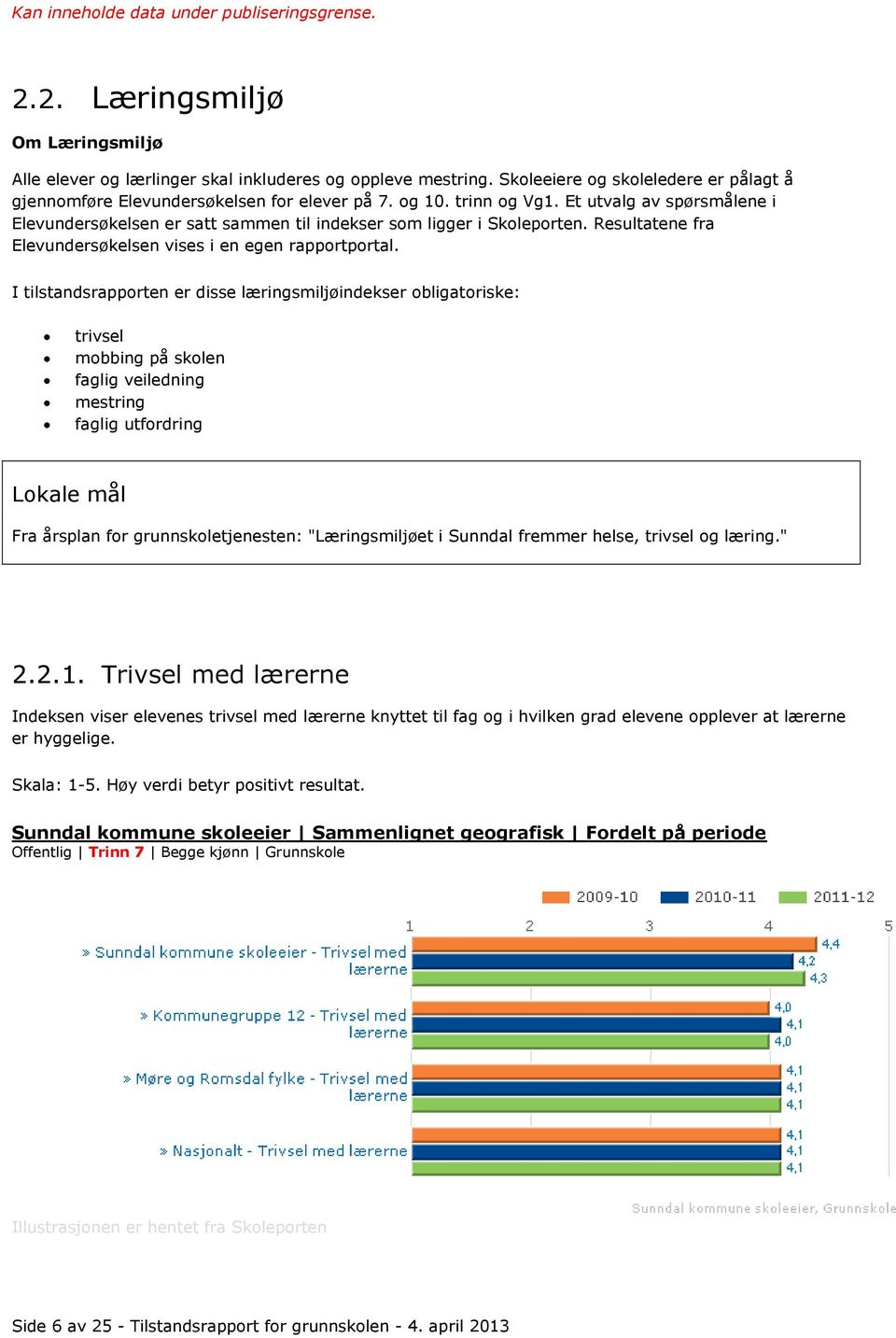 I tilstandsrapporten er disse læringsmiljøindekser obligatoriske: trivsel mobbing på skolen faglig veiledning mestring faglig utfordring Lokale mål Fra årsplan for grunnskoletjenesten: