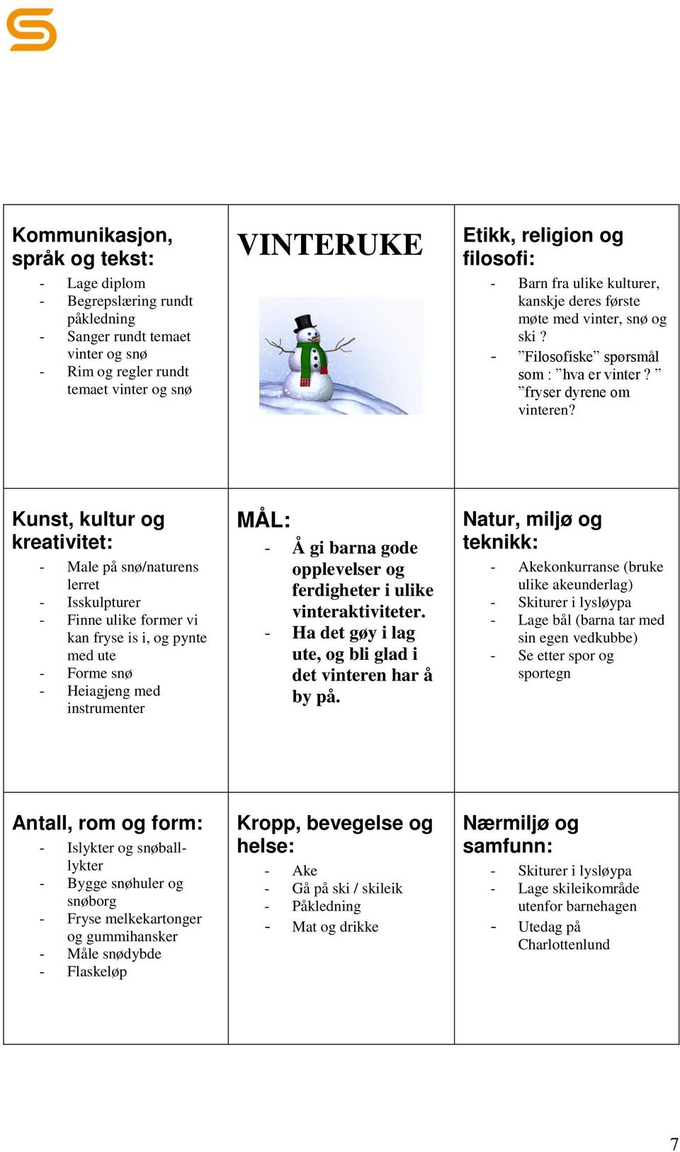 - Male på snø/naturens lerret - Isskulpturer - Finne ulike former vi kan fryse is i, og pynte med ute - Forme snø - Heiagjeng med instrumenter - Å gi barna gode opplevelser og ferdigheter i ulike