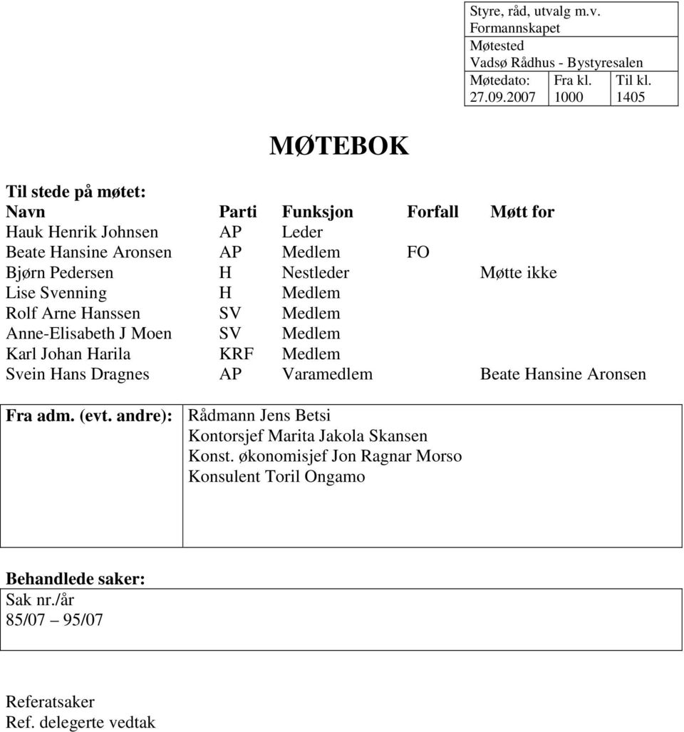 ikke Lise Svenning H Medlem Rolf Arne Hanssen SV Medlem Anne-Elisabeth J Moen SV Medlem Karl Johan Harila KRF Medlem Svein Hans Dragnes AP Varamedlem Beate Hansine