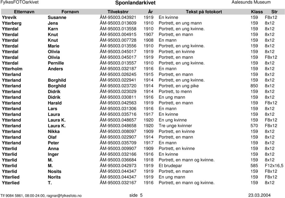 159 8x12 Ytterdal Olivia ÅM-95003.045017 1919 Portrett, en kvinne 159 8x12 Ytterdal Olivia ÅM-95003.045017 1919 Portrett, en mann 159 F8x12 Ytterdal Pernille ÅM-95003.