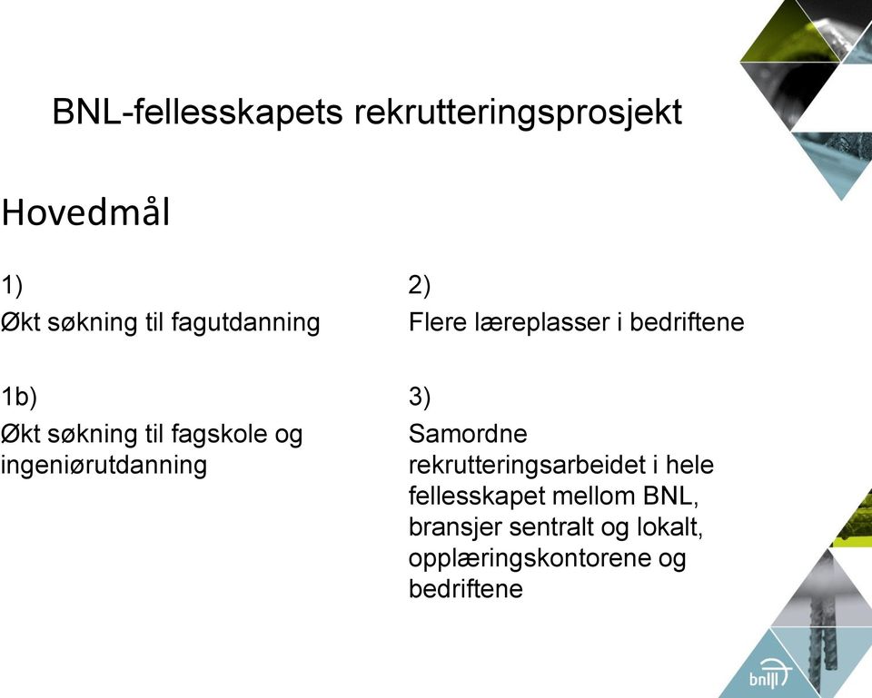 fagskole og ingeniørutdanning 3) Samordne rekrutteringsarbeidet i hele