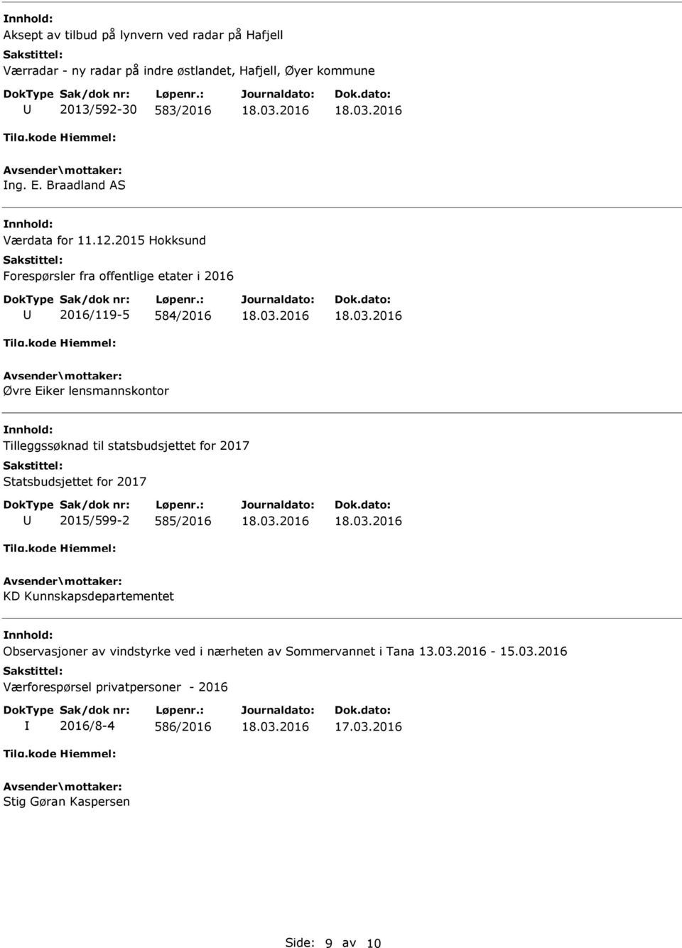 2015 Hokksund Forespørsler fra offentlige etater i 2016 2016/119-5 584/2016 Øvre Eiker lensmannskontor Tilleggssøknad til statsbudsjettet