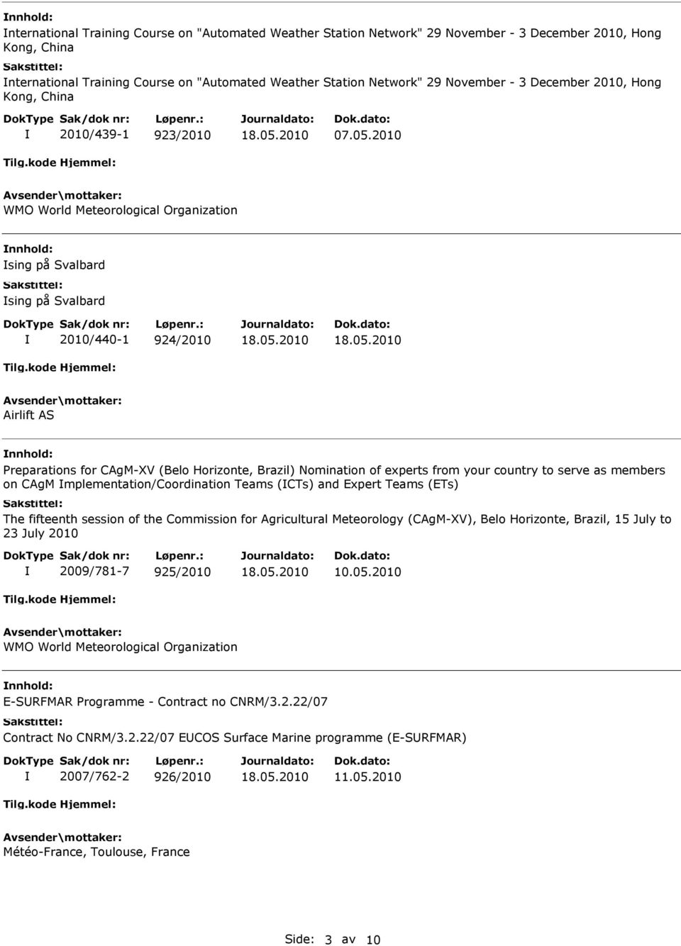 2010 WMO World Meteorological Organization sing på Svalbard sing på Svalbard 2010/440-1 924/2010 Airlift AS reparations for CAgM-XV (Belo Horizonte, Brazil) Nomination of experts from your country to