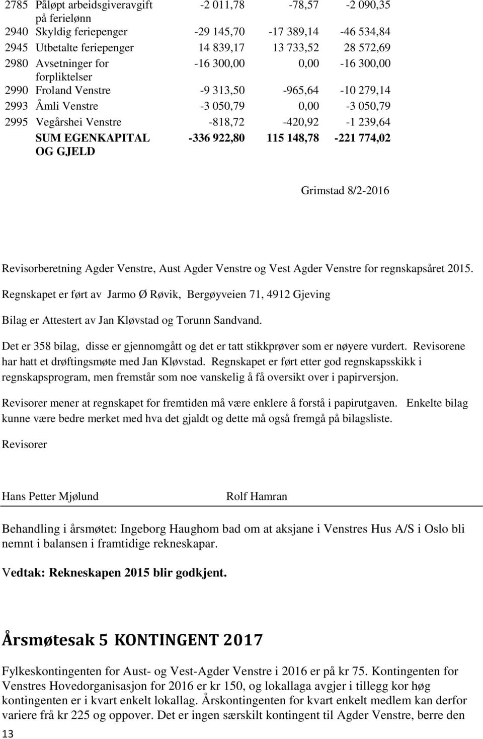 GJELD -336 922,80 115 148,78-221 774,02 Grimstad 8/2-2016 Revisorberetning Agder Venstre, Aust Agder Venstre og Vest Agder Venstre for regnskapsåret 2015.