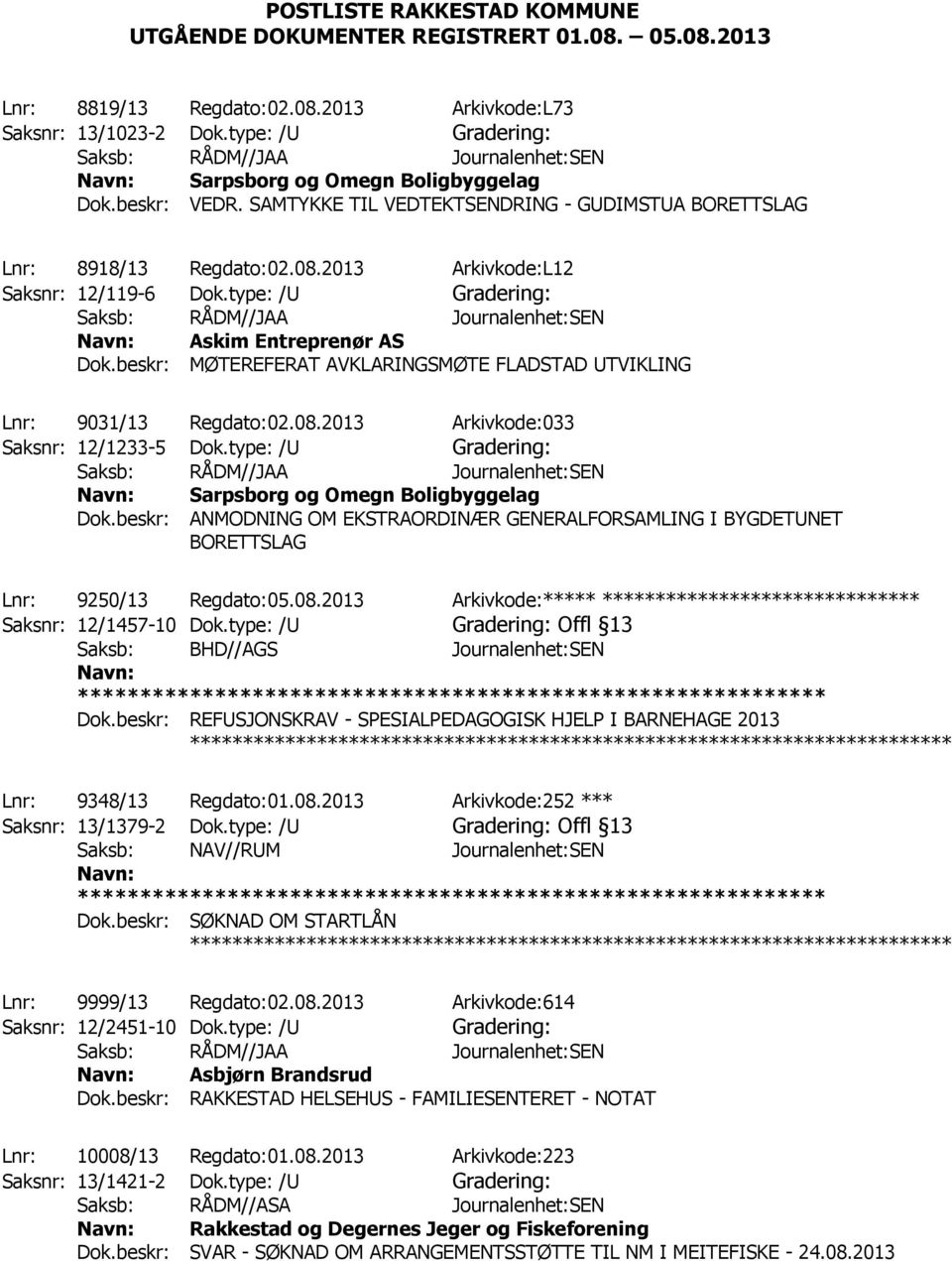 beskr: MØTEREFERAT AVKLARINGSMØTE FLADSTAD UTVIKLING Lnr: 9031/13 Regdato:02.08.2013 Arkivkode:033 Saksnr: 12/1233-5 Dok.type: /U Sarpsborg og Omegn Boligbyggelag Dok.