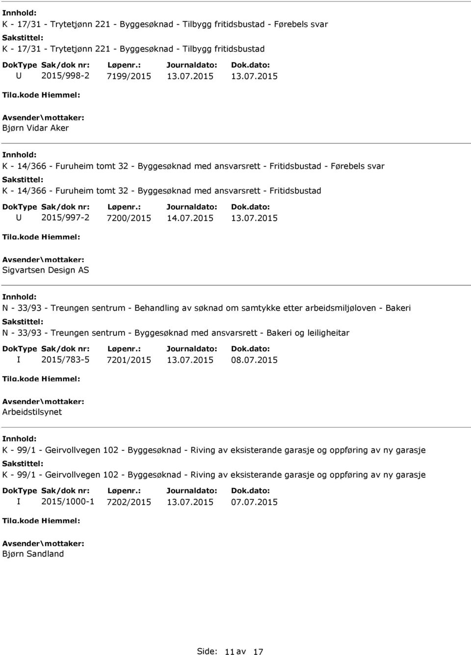 - 33/93 - Treungen sentrum - Behandling av søknad om samtykke etter arbeidsmiljøloven - Bakeri N - 33/93 - Treungen sentrum - Byggesøknad med ansvarsrett - Bakeri og leiligheitar 2015/783-5 7201/2015