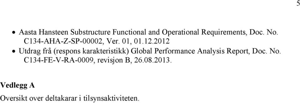 2012 Utdrag frå (respons karakteristikk) Global Performance Analysis