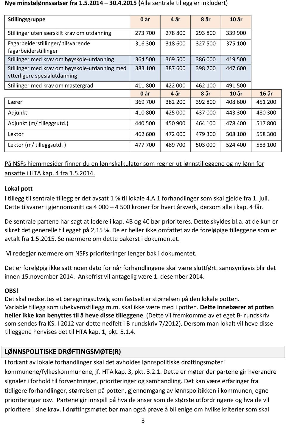 316300 318600 327500 375100 fagarbeiderstillinger Stillinger med krav om høyskole-utdanning 364500 369500 386000 419500 Stillinger med krav om høyskole-utdanning med ytterligere spesialutdanning 383