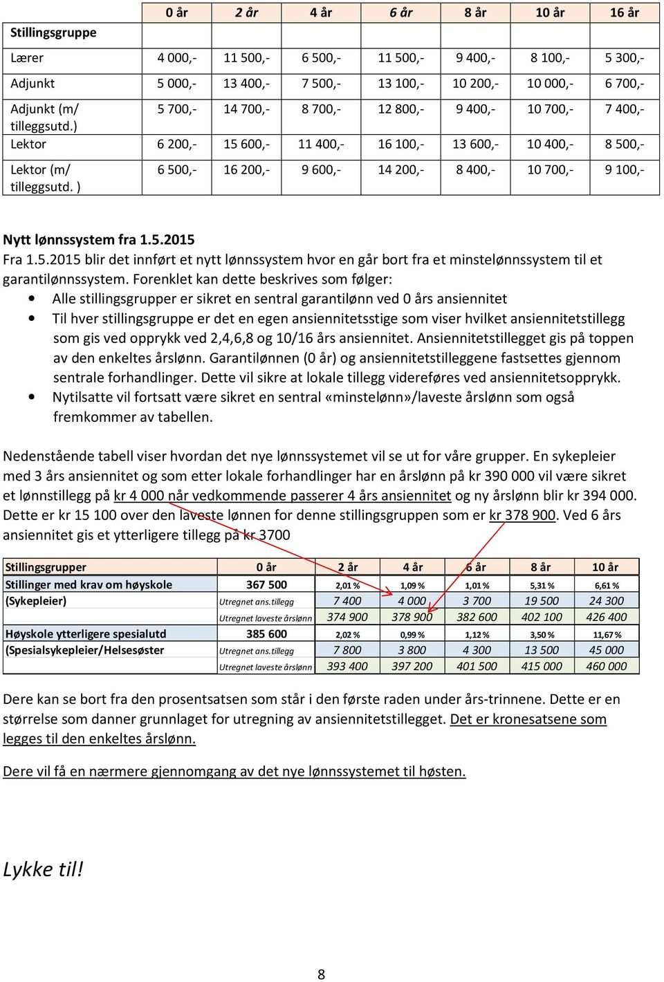 ) 6 500,- 16 200,- 9 600,- 14 200,- 8 400,- 10 700,- 9 100,- Nytt lønnssystem fra 1.5.2015 Fra 1.5.2015 blir det innført et nytt lønnssystem hvor en går bort fra et minstelønnssystem til et garantilønnssystem.