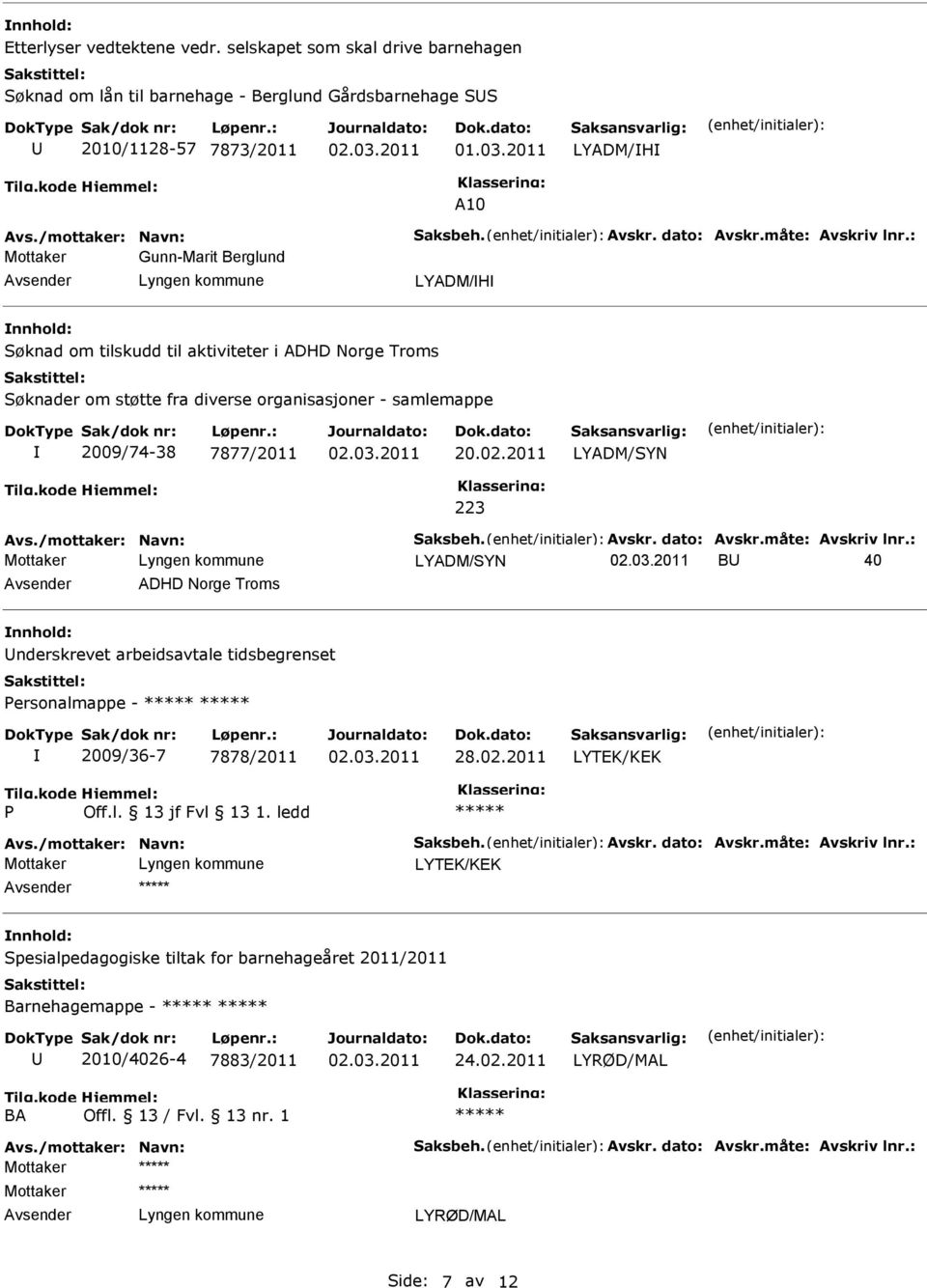 : Mottaker Gunn-Marit Berglund LYADM/H Søknad om tilskudd til aktiviteter i ADHD Norge Troms Søknader om støtte fra diverse organisasjoner - samlemappe 2009/74-38 7877/2011 20.02.2011 223 Avs.