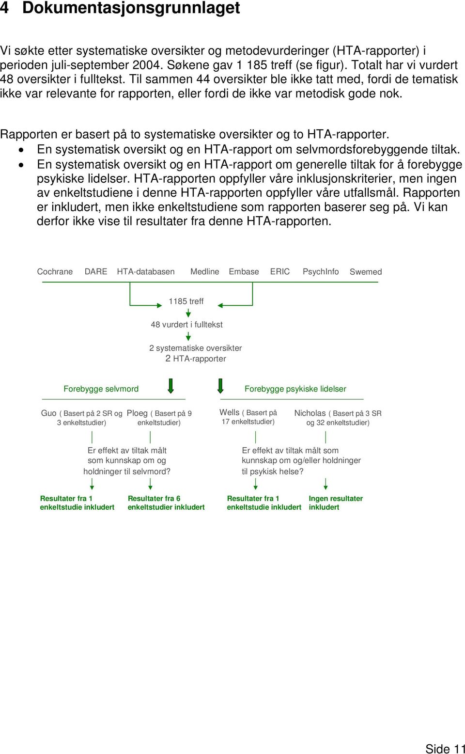 Rapporten er basert på to systematiske oversikter og to HTA-rapporter. En systematisk oversikt og en HTA-rapport om selvmordsforebyggende tiltak.