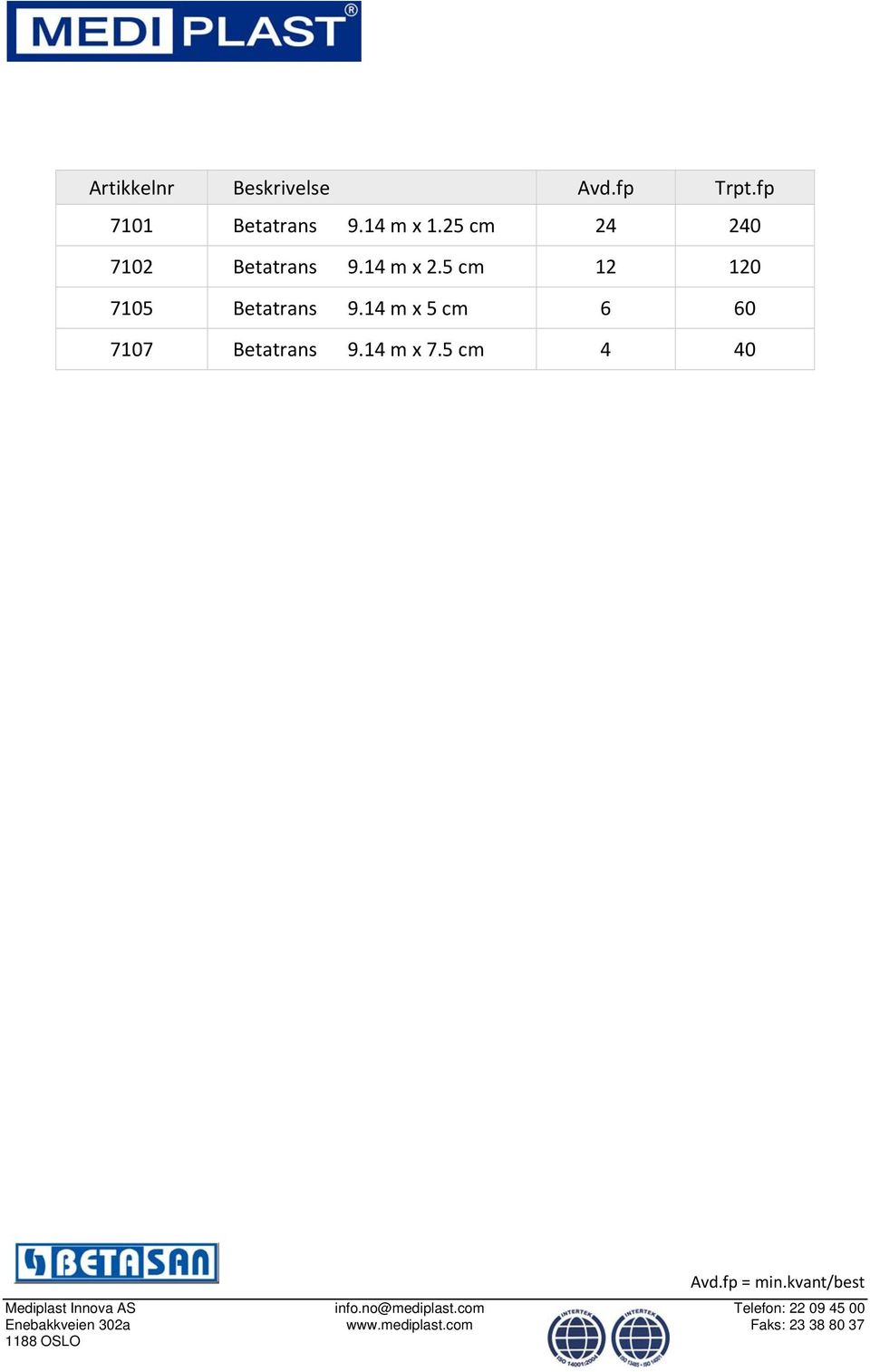 25 cm 24 240 7102 Betatrans 9.14 m x 2.