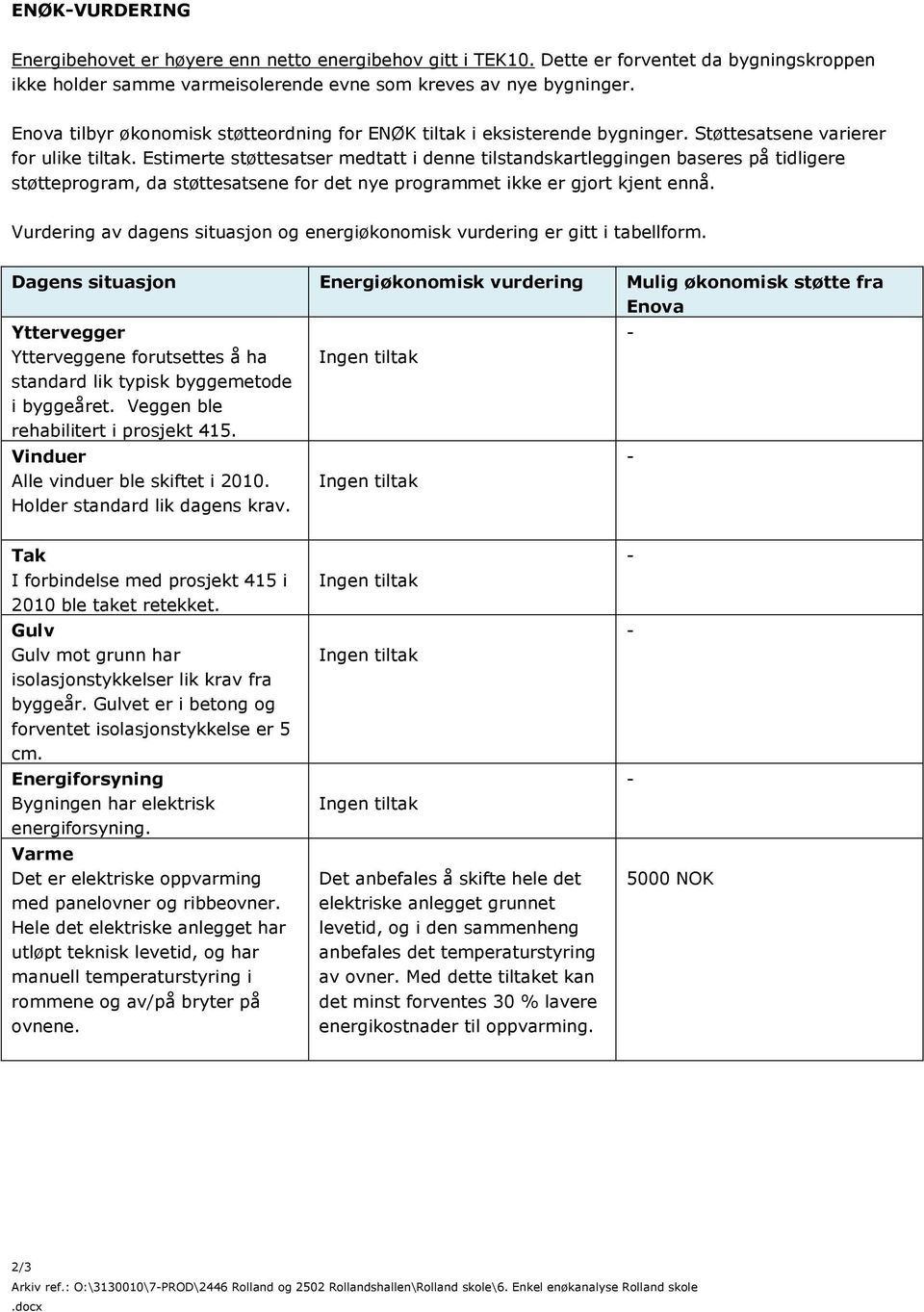 Estimerte støttesatser medtatt i denne tilstandskartleggingen baseres på tidligere støtteprogram, da støttesatsene for det nye programmet ikke er gjort kjent ennå.