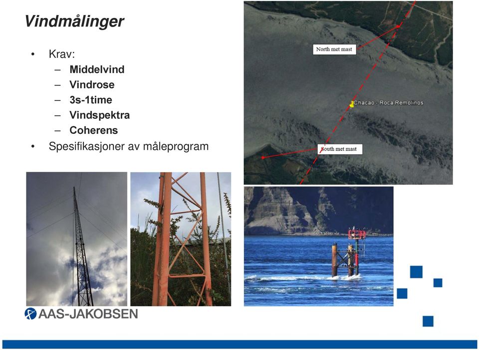 3s-1time Vindspektra