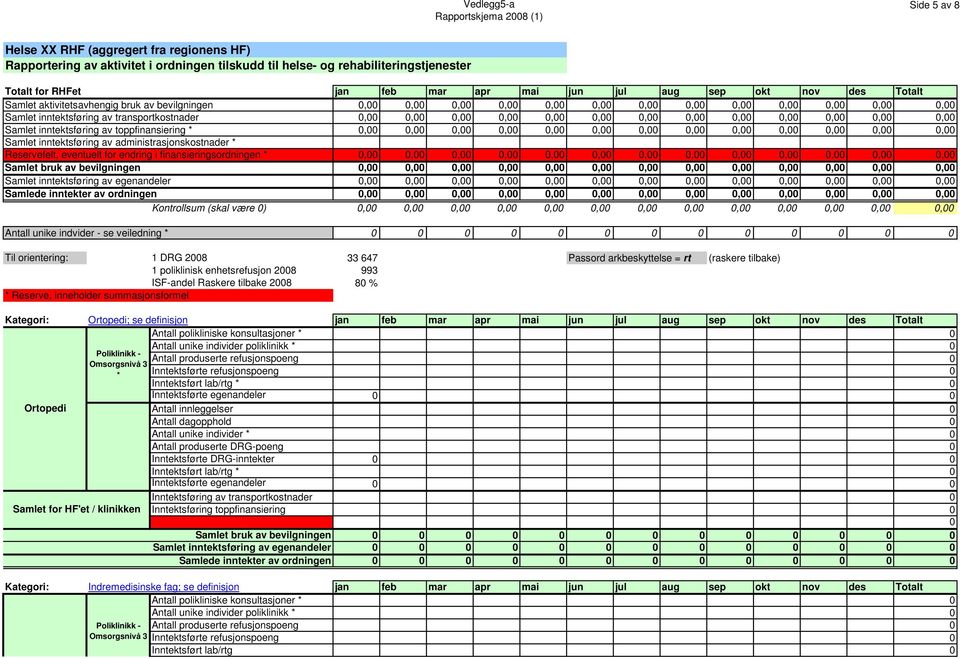 av toppfinansiering * Samlet inntektsføring av administrasjonskostnader * Reservefelt, eventuelt for endring i finansieringsordningen *,,,,,,,,,,,,,,,,,,,,,,,,,,,,,,,,,,,,,,,,,,,,,,,,,,,, Kontrollsum