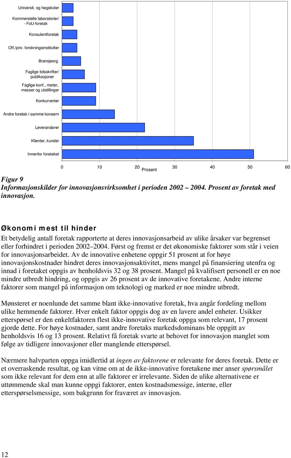 perioden 22 24. Prosent av foretak med innovasjon.