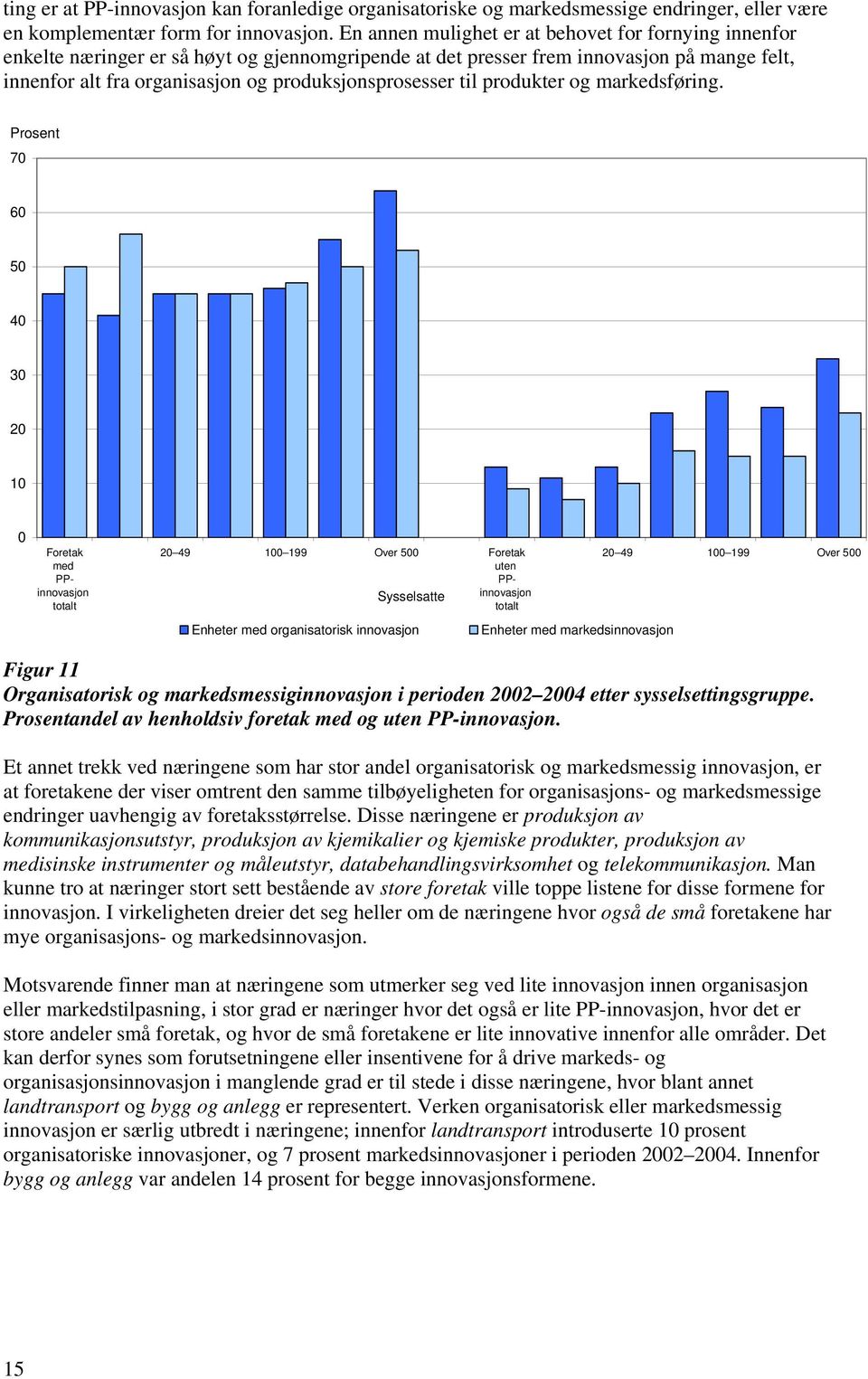 produksjonsprosesser til produkter og markedsføring.