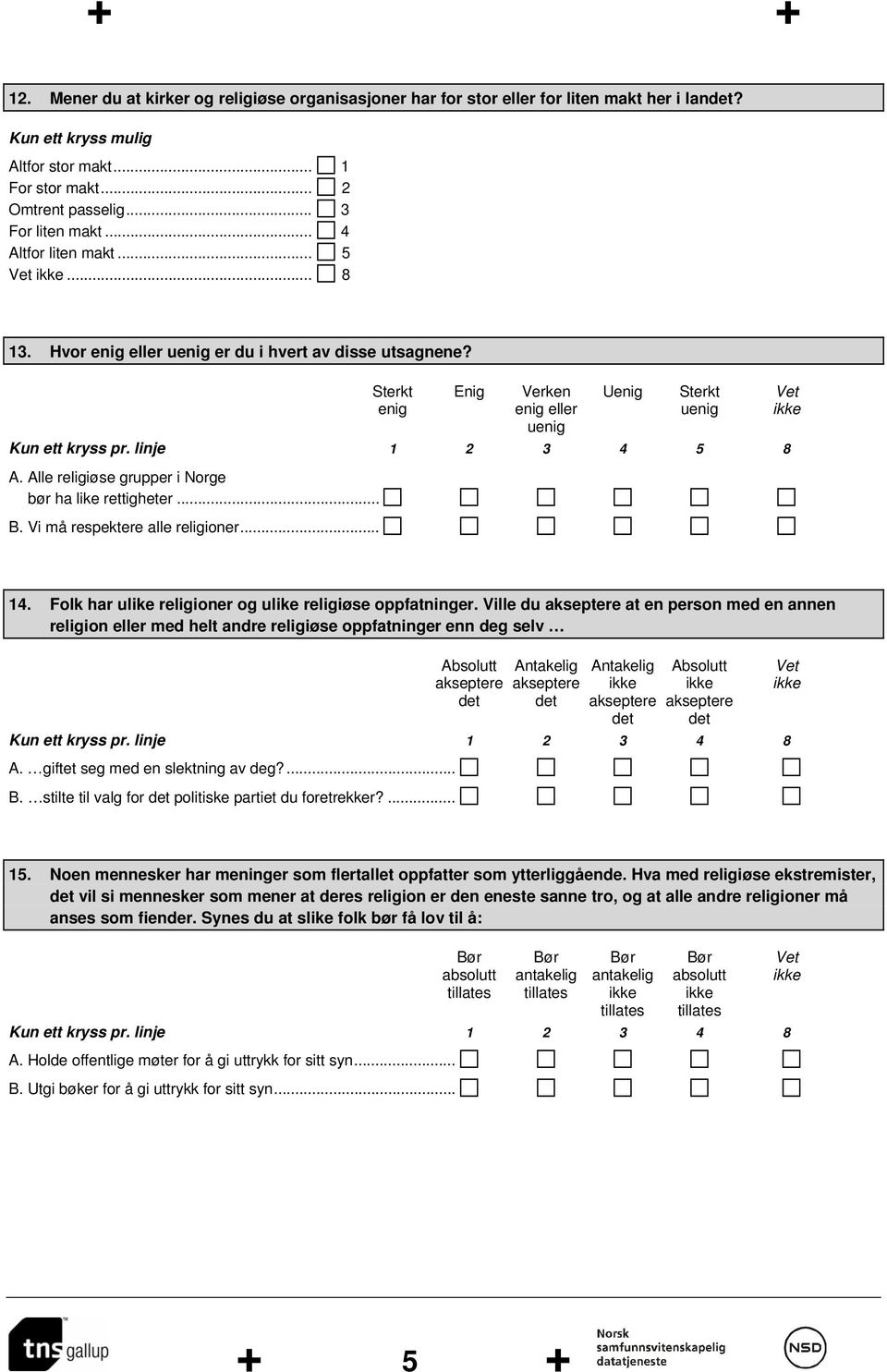 Alle religiøse grupper i Norge bør ha like rettigheter... B. Vi må respektere alle religioner... 14. Folk har ulike religioner og ulike religiøse oppfatninger.