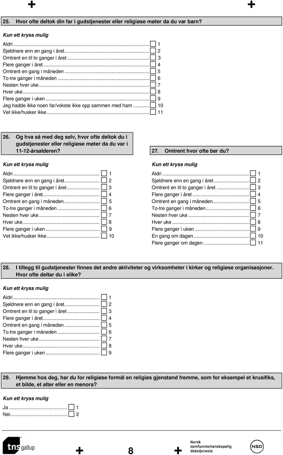 .. 10 Vet ikke/husker ikke... 11 26. Og hva så med deg selv, hvor ofte deltok du i gudstjenester eller religiøse møter da du var i 11-12-årsalderen? Aldri... 1 Sjeldnere enn en gang i året.
