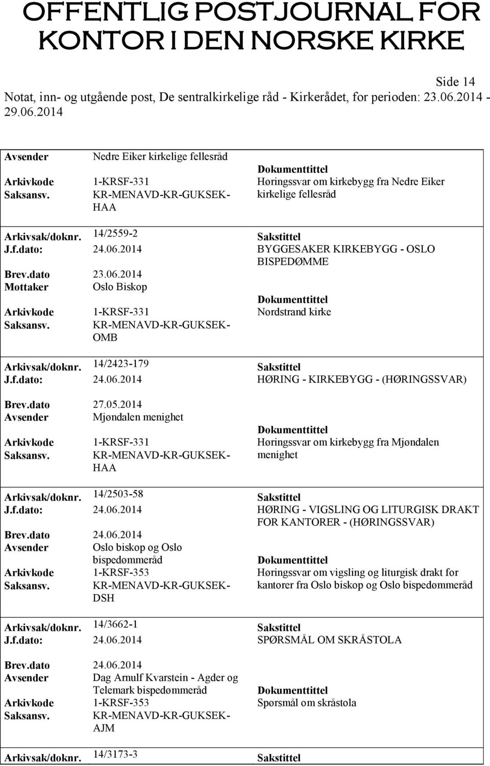 2014 HØRING - KIRKEBYGG - (HØRINGSSVAR) Brev.dato 27.05.2014 Avsender Mjøndalen menighet Arkivkode 1-KRSF-331 Høringssvar om kirkebygg fra Mjøndalen menighet Arkivsak/doknr. 14/2503-58 Sakstittel J.f.dato: 24.