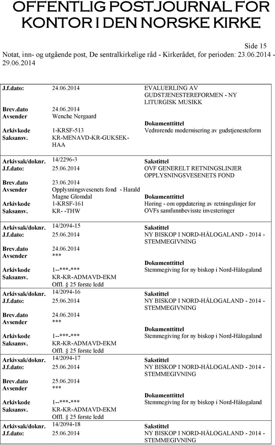 2014 OVF GENERELT RETNINGSLINJER OPPLYSNINGSVESENETS FOND Avsender Opplysningsvesenets fond - Harald Magne Glomdal Arkivkode 1-KRSF-161 Høring - om oppdatering av retningslinjer for Saksansv.