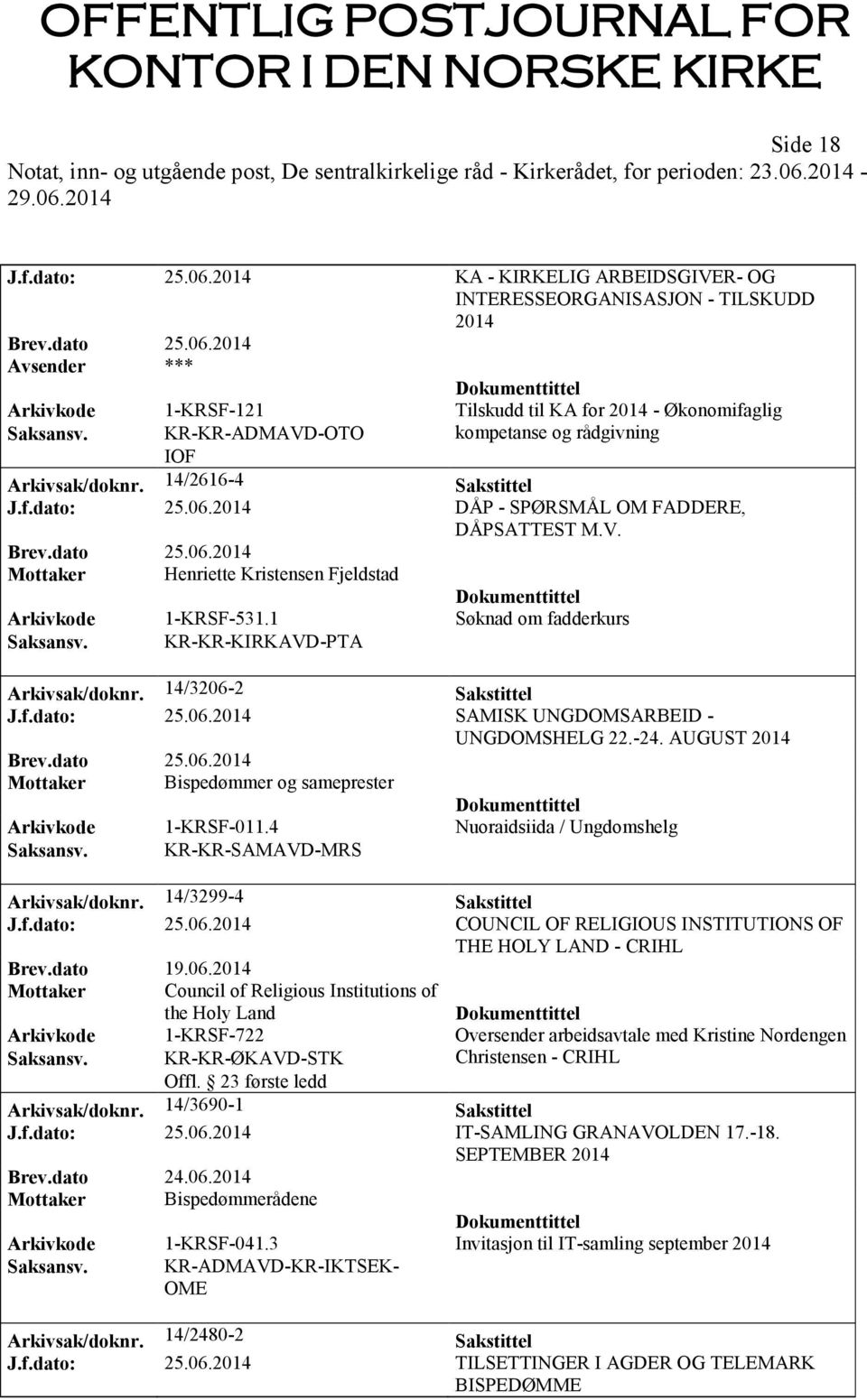 1 Søknad om fadderkurs Saksansv. KR-KR-KIRKAVD-PTA Arkivsak/doknr. 14/3206-2 Sakstittel J.f.dato: 25.06.2014 SAMISK UNGDOMSARBEID - UNGDOMSHELG 22.-24.