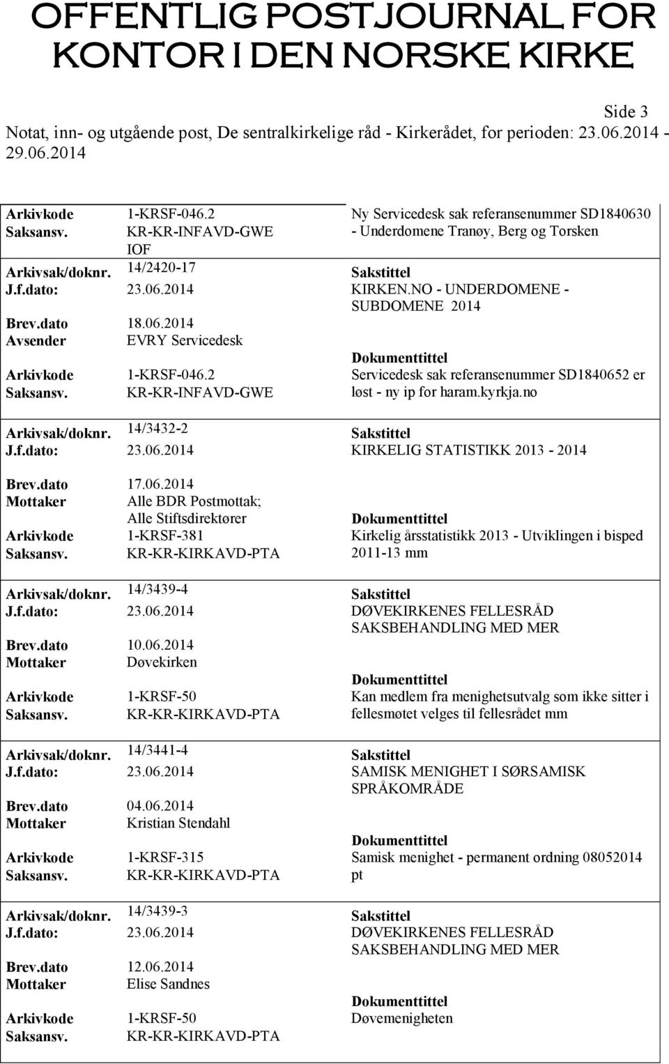 kyrkja.no Arkivsak/doknr. 14/3432-2 Sakstittel J.f.dato: 23.06.