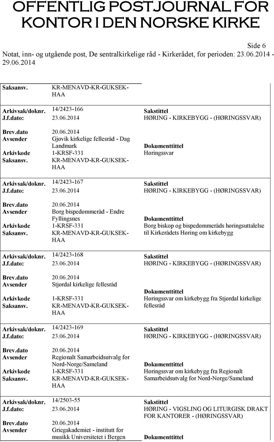 2014 HØRING - KIRKEBYGG - (HØRINGSSVAR) Avsender Borg bispedømmeråd - Endre Fyllingsnes Arkivkode 1-KRSF-331 Borg biskop og bispedømmeråds høringsuttalelse til Kirkerådets Høring om kirkebygg