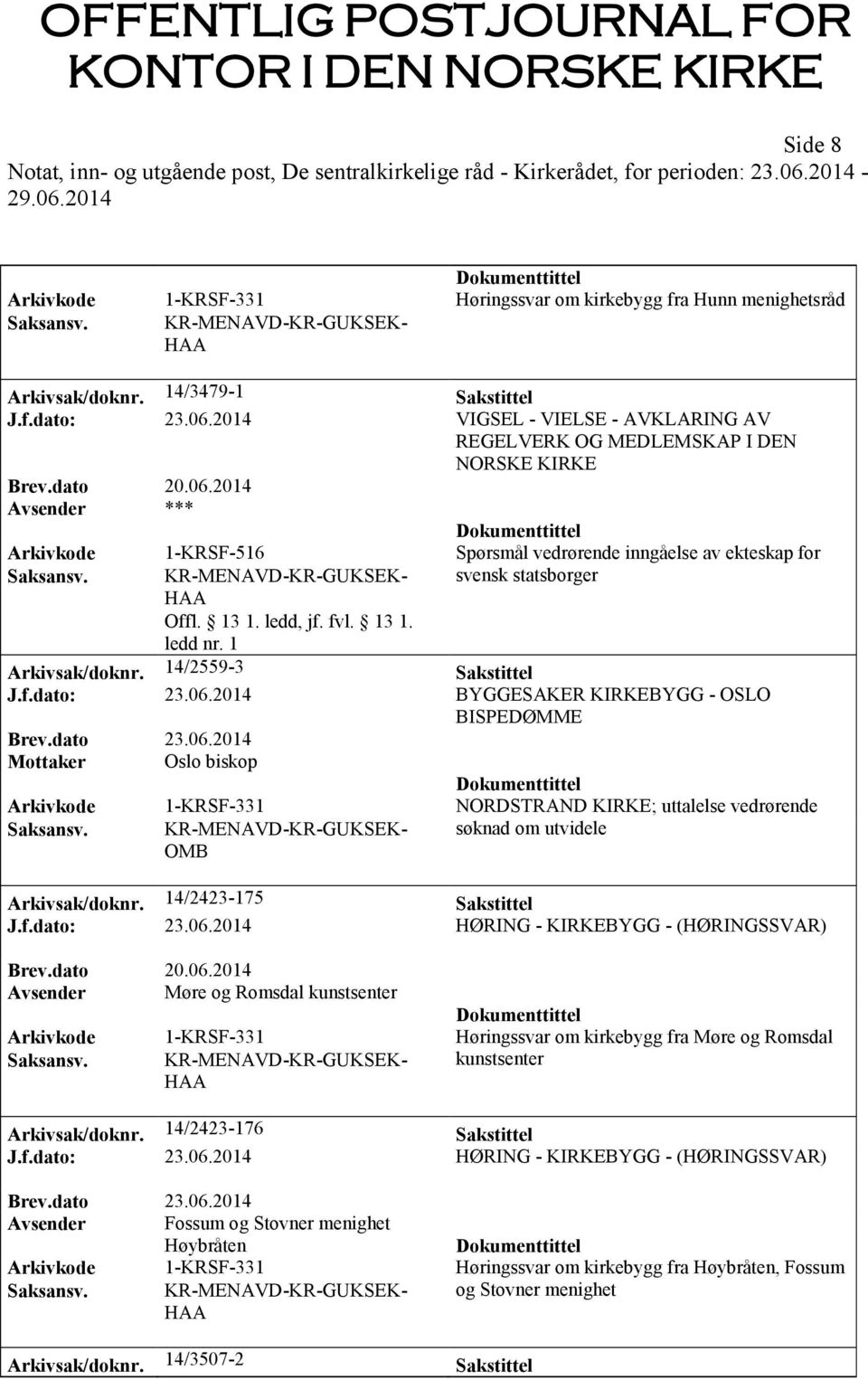 1 svensk statsborger Arkivsak/doknr. 14/2559-3 Sakstittel J.f.dato: 23.06.