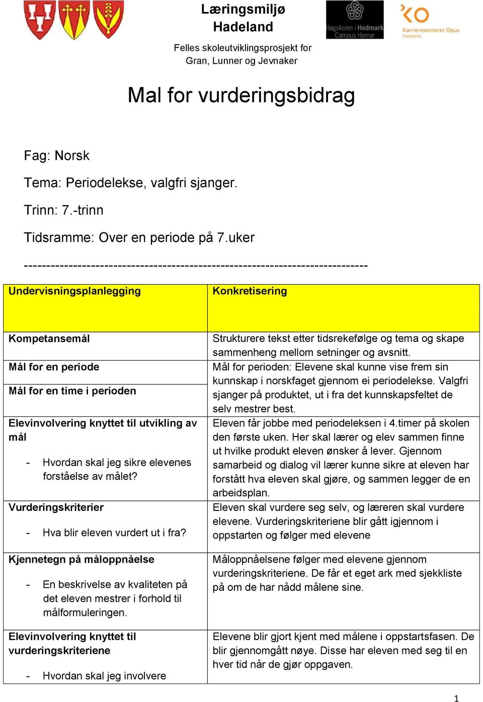 knyttet til utvikling av mål - Hvordan skal jeg sikre elevenes forståelse av målet? Vurderingskriterier - Hva blir eleven vurdert ut i fra?