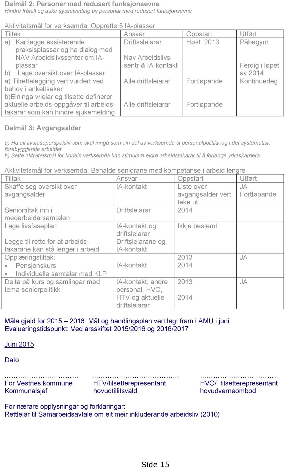 IA-plassar av 2014 a) Tilrettelegging vert vurdert ved behov i enkeltsaker b)eininga v/leiar og tilsette definerer aktuelle arbeids-oppgåver til arbeidstakarar som kan hindre sjukemelding Alle