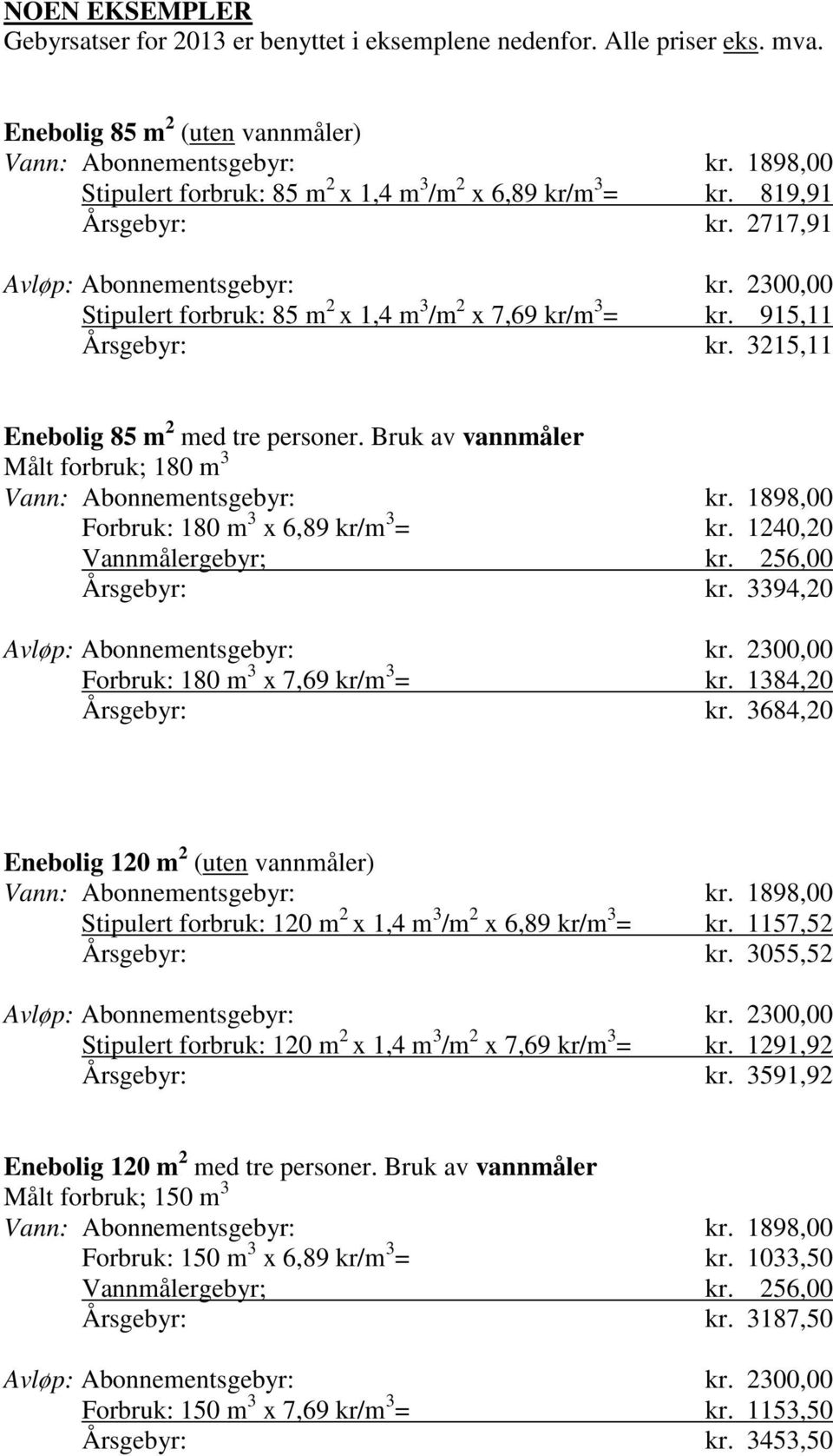3394,20 kr. 3684,20 Enebolig 120 m 2 (uten vannmåler) Stipulert forbruk: 120 m 2 x 1,4 m 3 /m 2 x 6,89 kr/m 3 = kr. 1157,52 kr. 3055,52 Stipulert forbruk: 120 m 2 x 1,4 m 3 /m 2 x 7,69 kr/m 3 = kr.