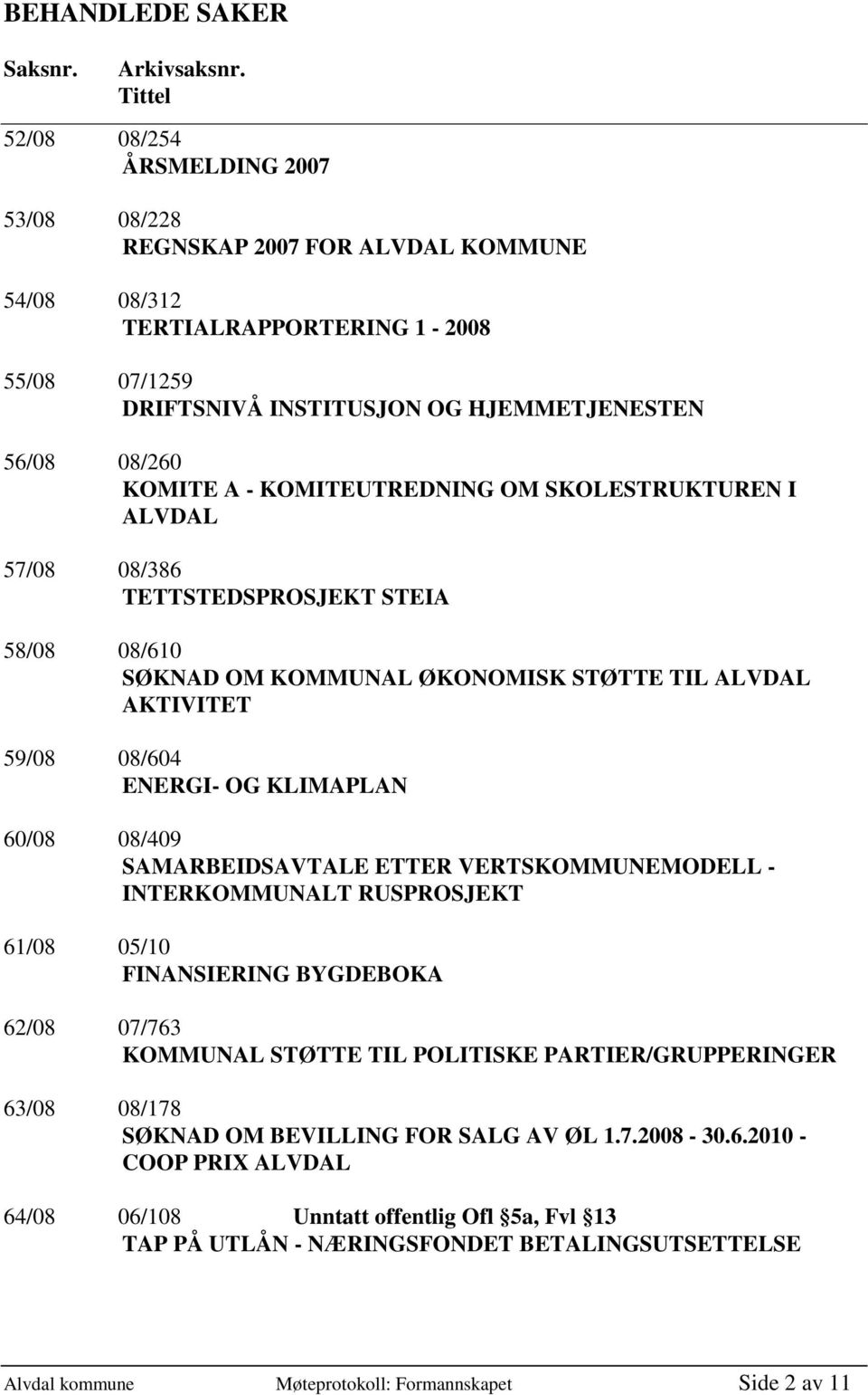 - KOMITEUTREDNING OM SKOLESTRUKTUREN I ALVDAL 57/08 08/386 TETTSTEDSPROSJEKT STEIA 58/08 08/610 SØKNAD OM KOMMUNAL ØKONOMISK STØTTE TIL ALVDAL AKTIVITET 59/08 08/604 ENERGI- OG KLIMAPLAN 60/08 08/409