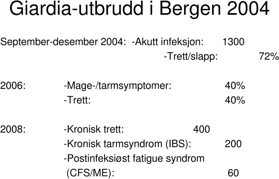 -Mage-/tarmsymptomer: 40% -Trett: 40% 2008: -Kronisk trett: