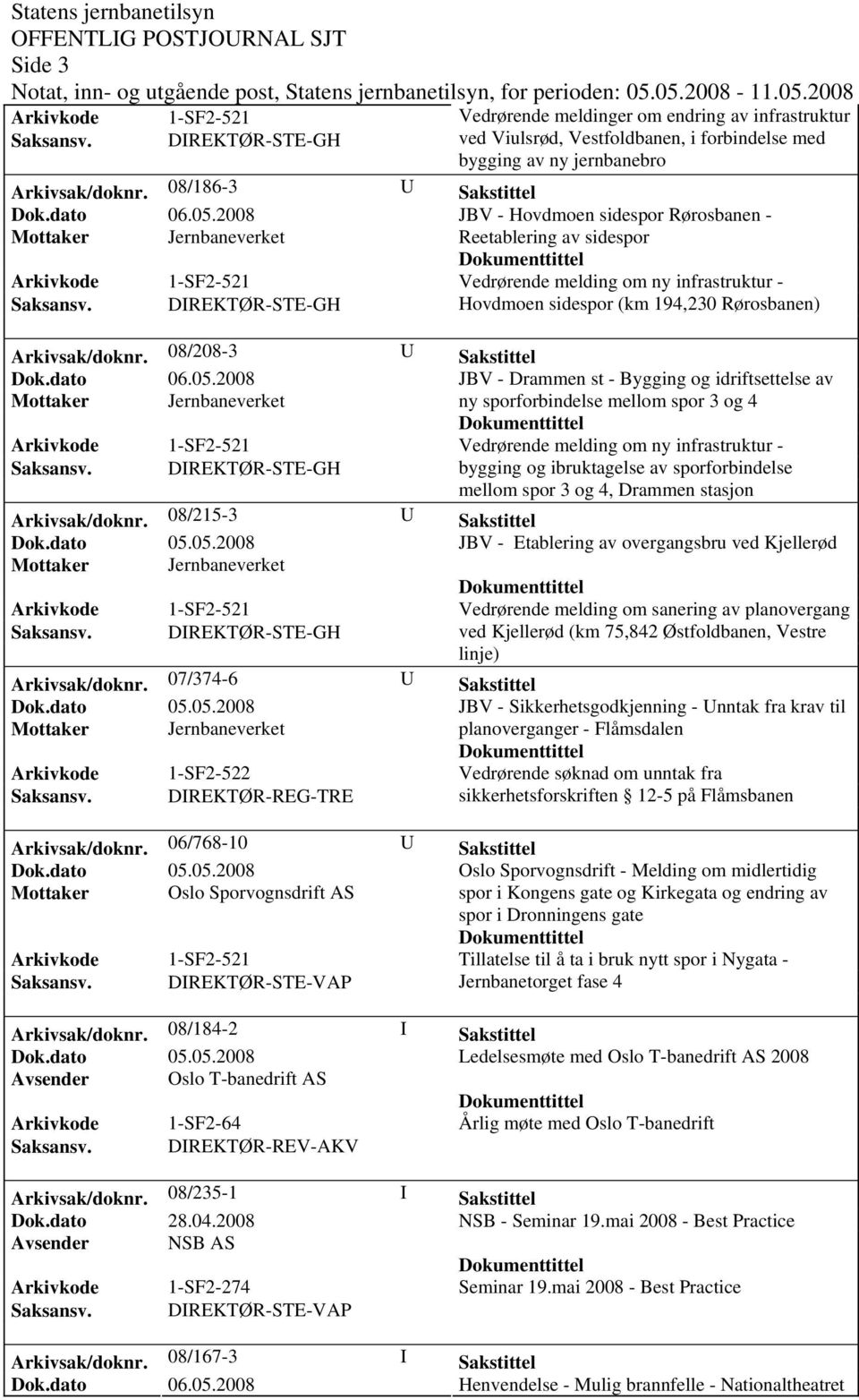 08/208-3 U Sakstittel JBV - Drammen st - Bygging og idriftsettelse av ny sporforbindelse mellom spor 3 og 4 Vedrørende melding om ny infrastruktur - bygging og ibruktagelse av sporforbindelse mellom