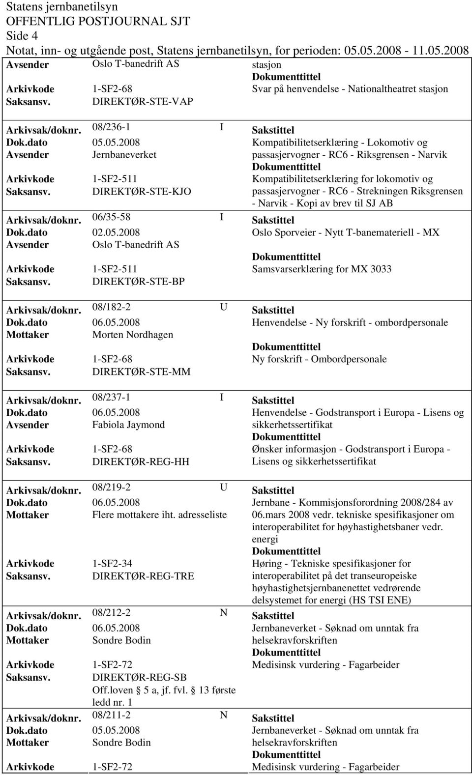 DIREKTØR-STE-KJO passasjervogner - RC6 - Strekningen Riksgrensen - Narvik - Kopi av brev til SJ AB Arkivsak/doknr.