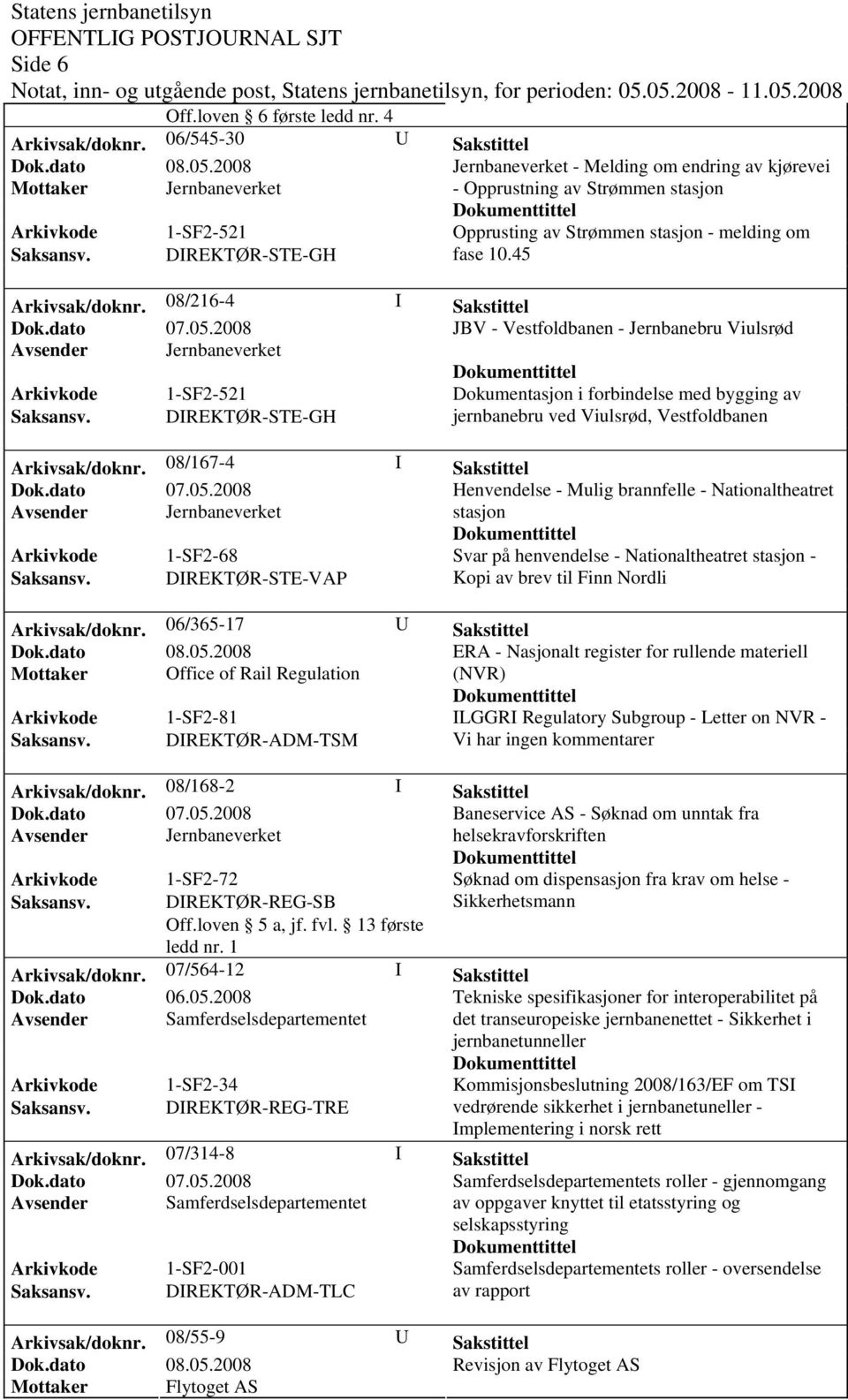 08/216-4 I Sakstittel JBV - Vestfoldbanen - Jernbanebru Viulsrød Dokumentasjon i forbindelse med bygging av jernbanebru ved Viulsrød, Vestfoldbanen Arkivsak/doknr.