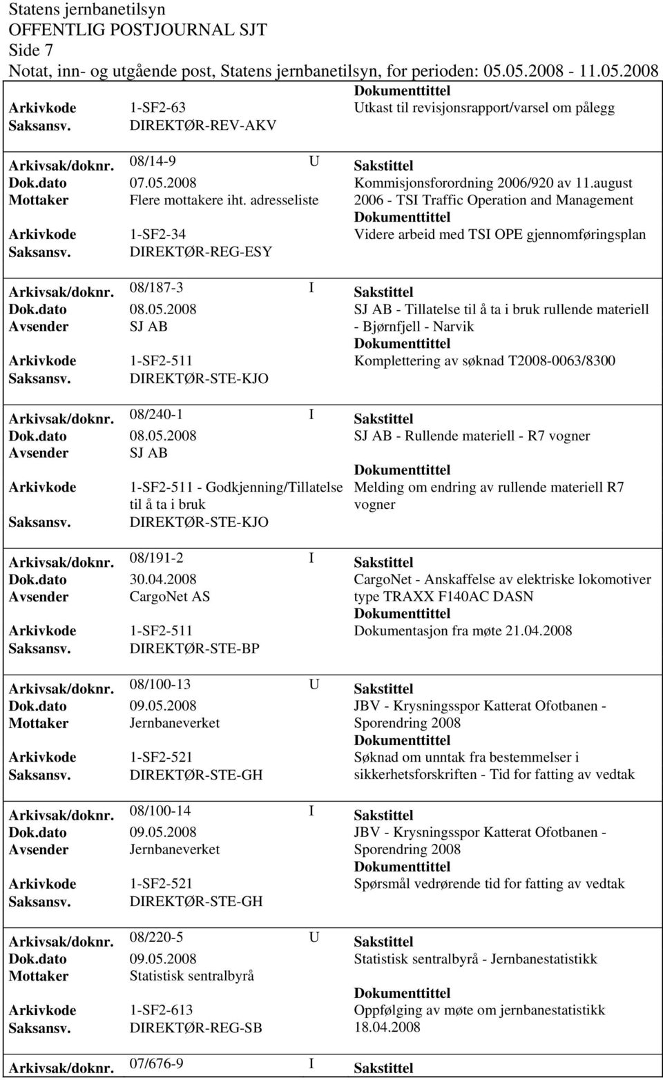 08/187-3 I Sakstittel SJ AB - Tillatelse til å ta i bruk rullende materiell Avsender SJ AB - Bjørnfjell - Narvik Komplettering av søknad T2008-0063/8300 Saksansv. DIREKTØR-STE-KJO Arkivsak/doknr.