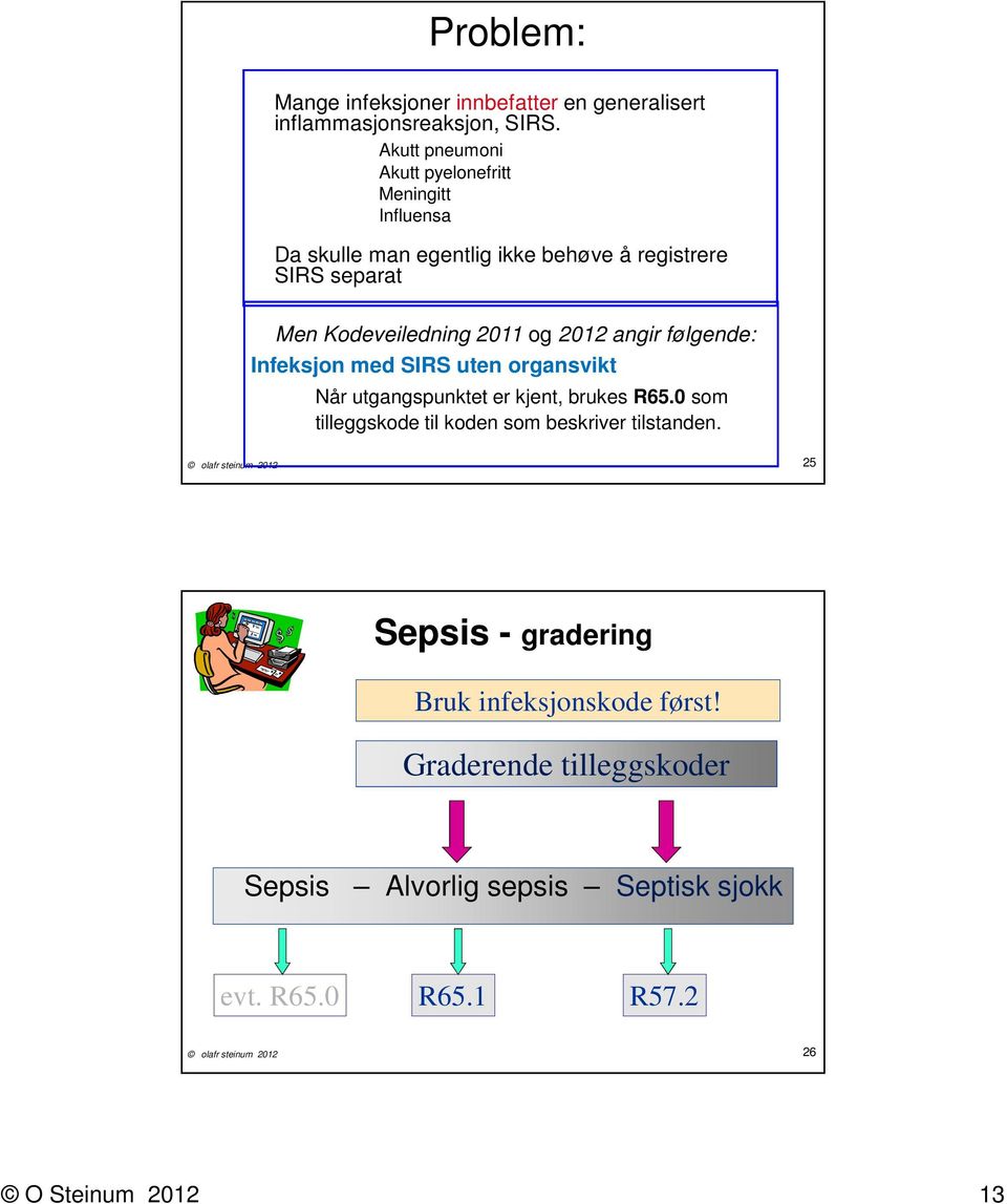 2012 angir følgende: Infeksjon med SIRS uten organsvikt Når utgangspunktet er kjent, brukes R65.