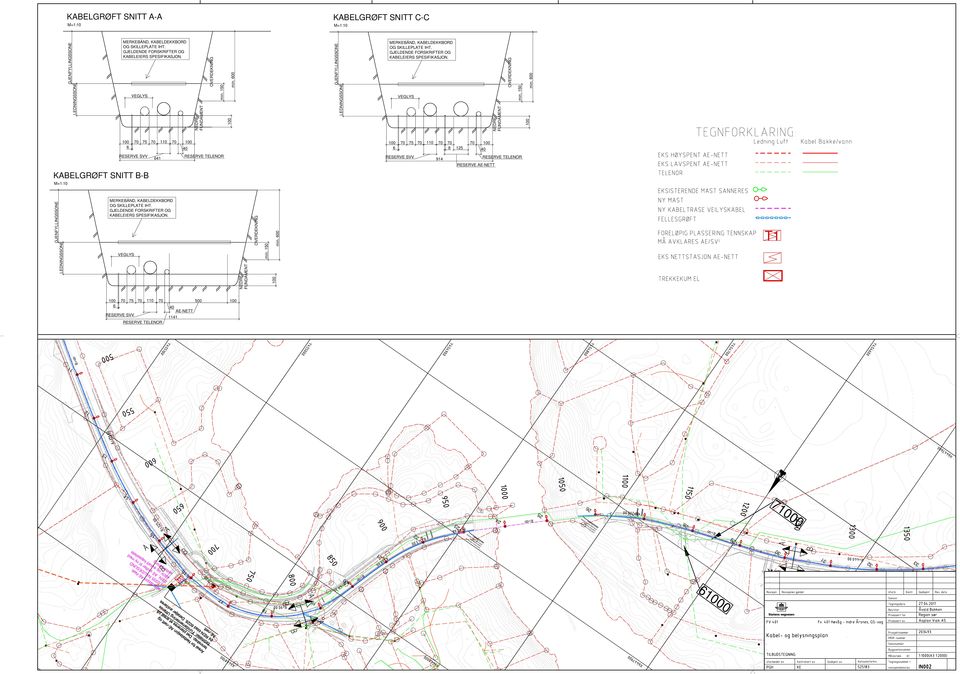 VEGLYS NEDRE FUNDAMENT OVERDEKNING min. 10 100 min.