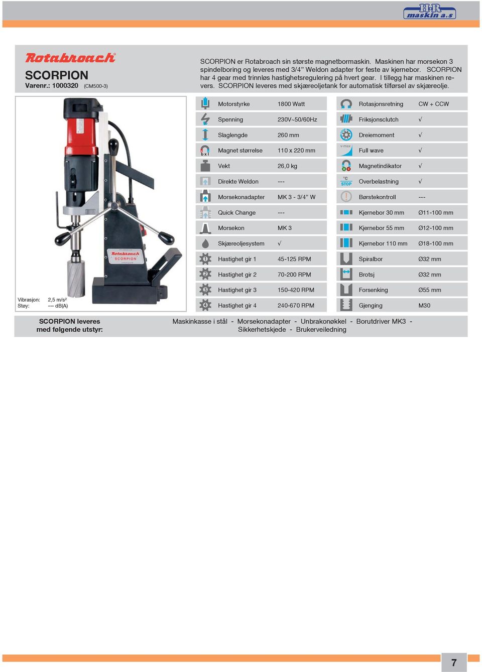 Motorstyrke 1800 Watt Rotasjonsretning CW + CCW Spenning 230V~50/60Hz Friksjonsclutch Slaglengde 260 mm Dreiemoment b x l Magnet størrelse 110 x 220 mm Full wave v-max Vekt 26,0 kg Magnetindikator