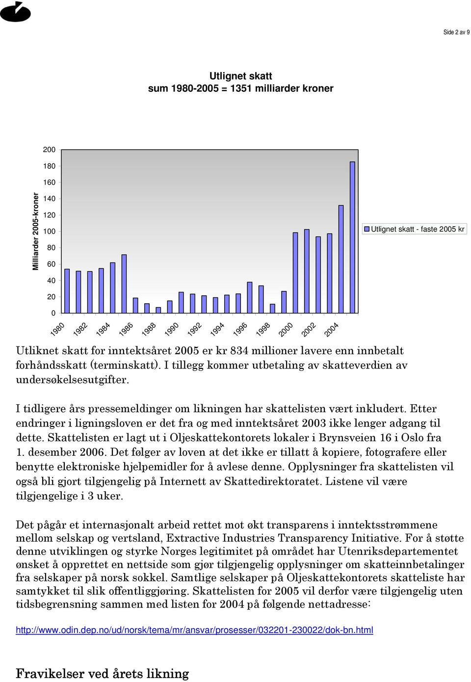 1994 1996 1998 2000 2002 2004 I tidligere års pressemeldinger om likningen har skattelisten vært inkludert.