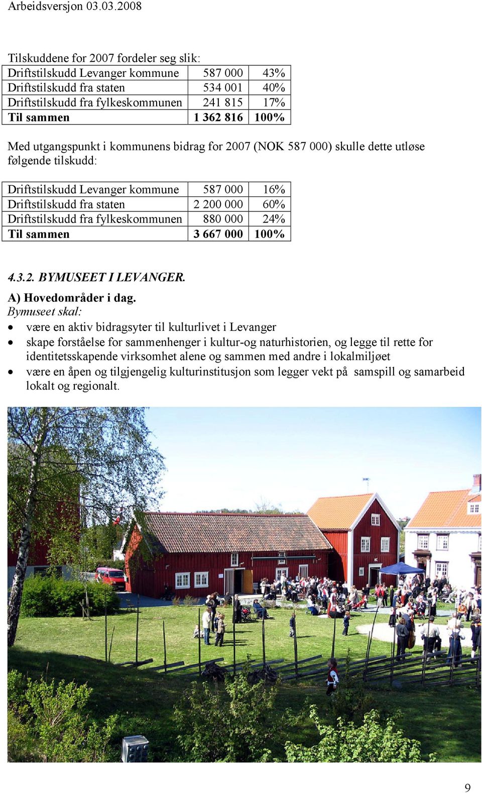 fylkeskommunen 880 000 24% Til sammen 3 667 000 100% 4.3.2. BYMUSEET I LEVANGER. A) Hovedområder i dag.