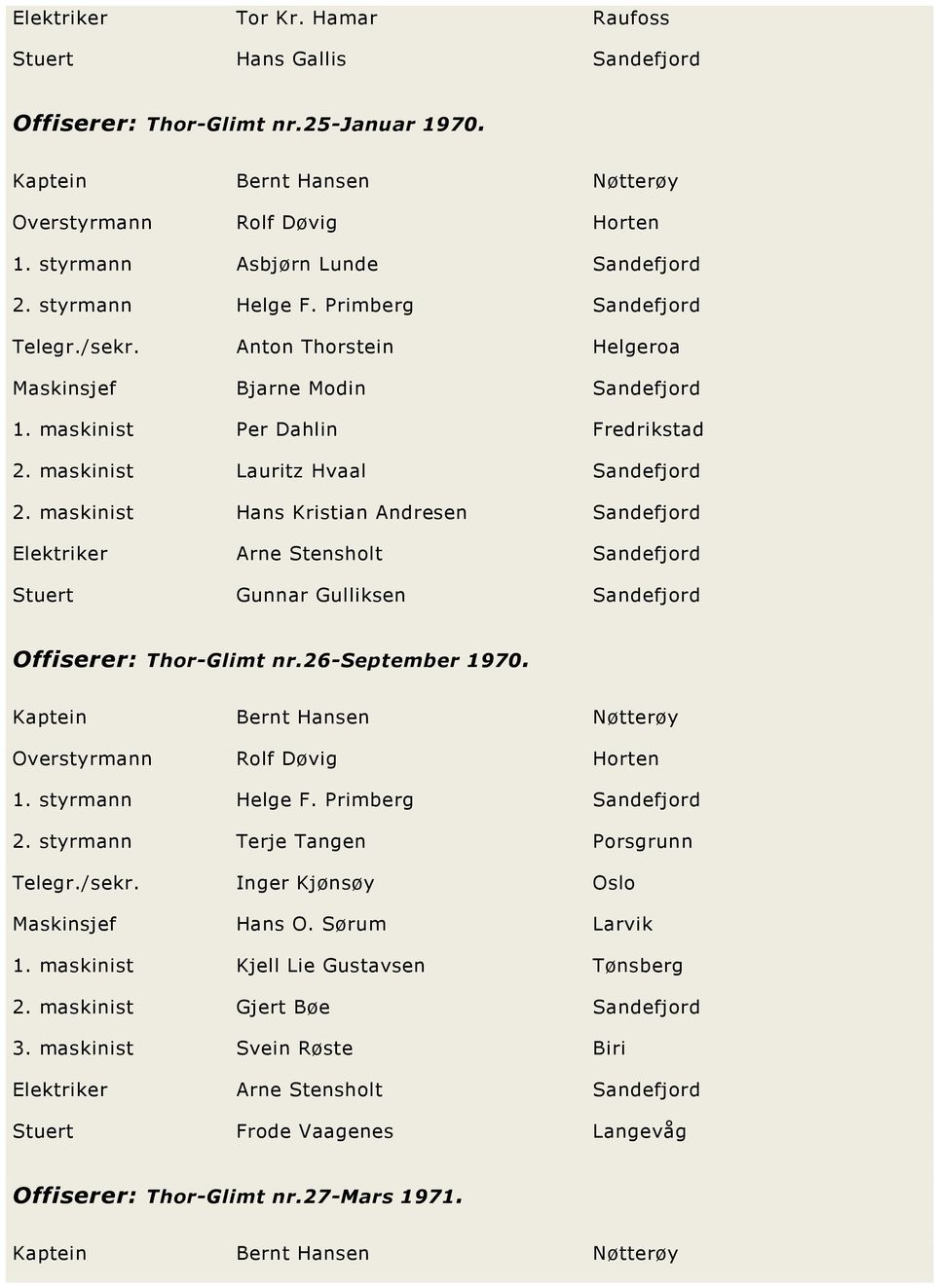 maskinist Lauritz Hvaal Sandefjord 2. maskinist Hans Kristian Andresen Sandefjord Elektriker Arne Stensholt Sandefjord Stuert Gunnar Gulliksen Sandefjord Offiserer: Thor-Glimt nr.26-september 1970.