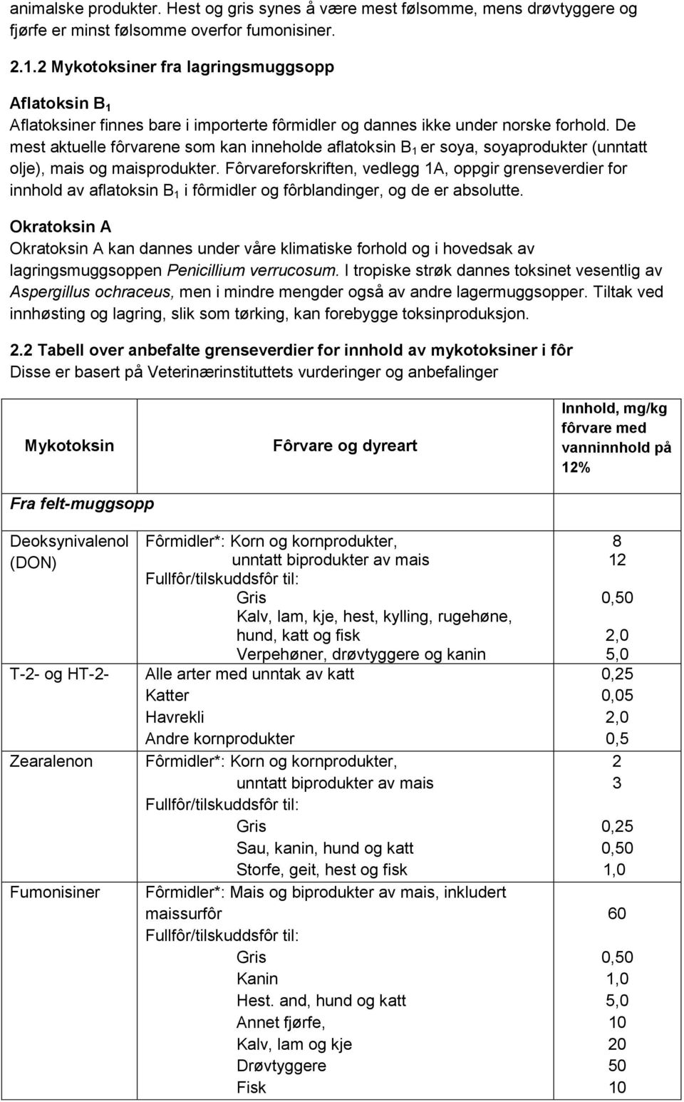 De mest aktuelle fôrvarene som kan inneholde aflatoksin B 1 er soya, soyaprodukter (unntatt olje), mais og maisprodukter.