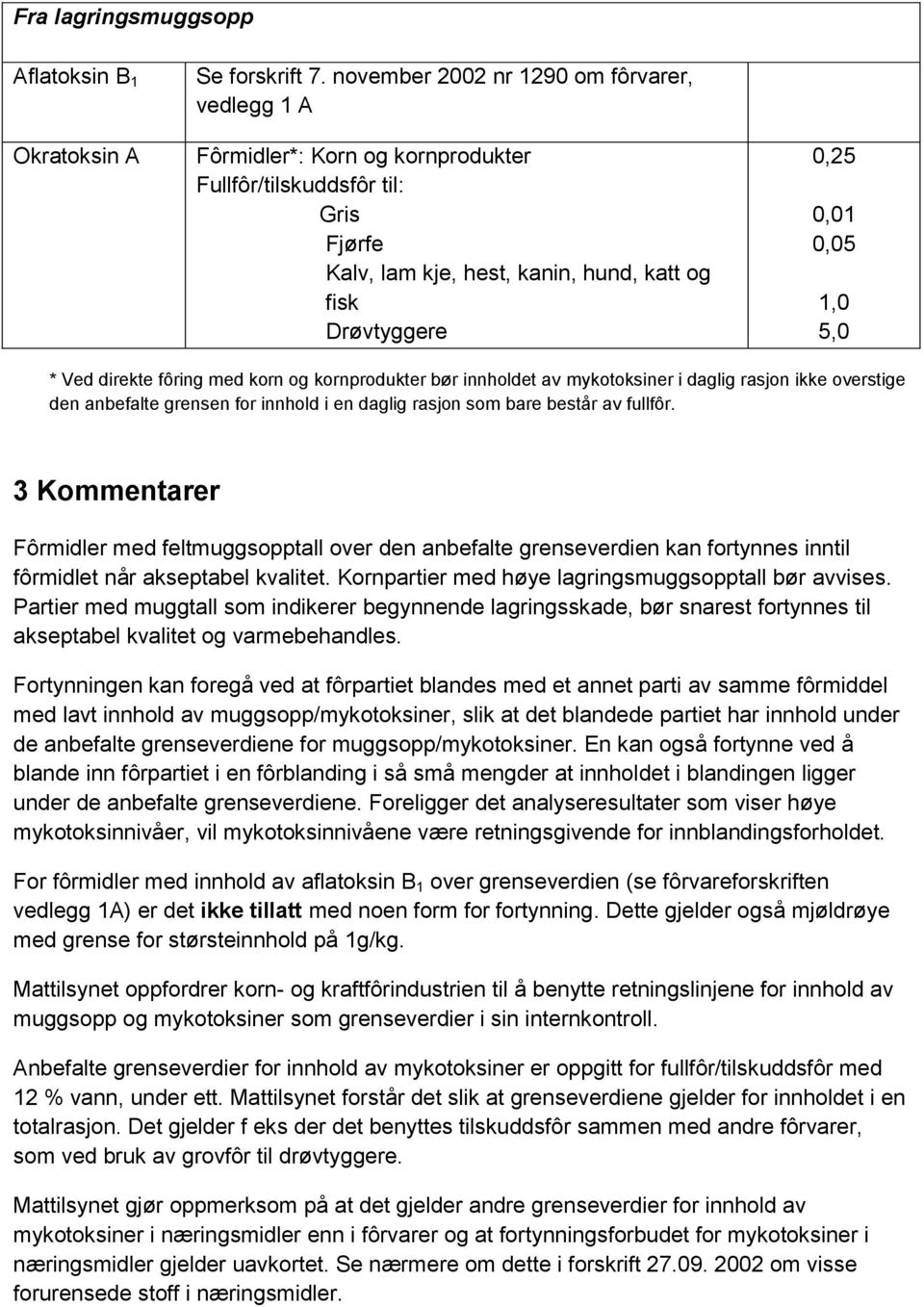 5,0 * Ved direkte fôring med korn og kornprodukter bør innholdet av mykotoksiner i daglig rasjon ikke overstige den anbefalte grensen for innhold i en daglig rasjon som bare består av fullfôr.