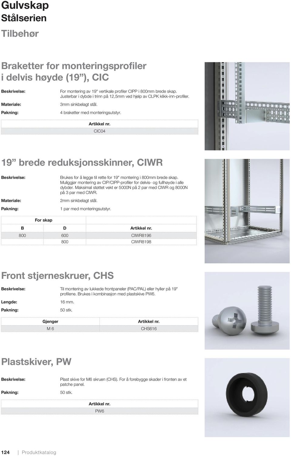 CIC04 19 brede reduksjonsskinner, CIWR Brukes for å legge til rette for 19" montering i 800mm brede skap. Muliggjør montering av CIP/CIPP-profiler for delvis- og fullhøyde i alle dybder.