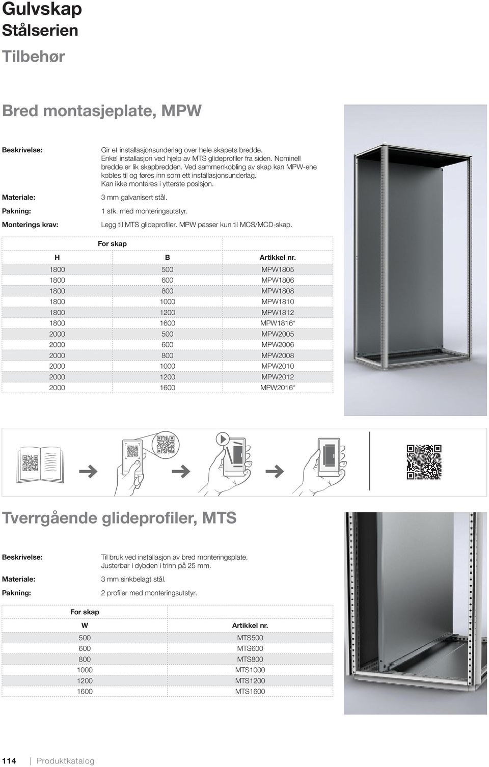 med monteringsutstyr. Legg til MTS glideprofi ler. MPW passer kun til MCS/MCD-skap.