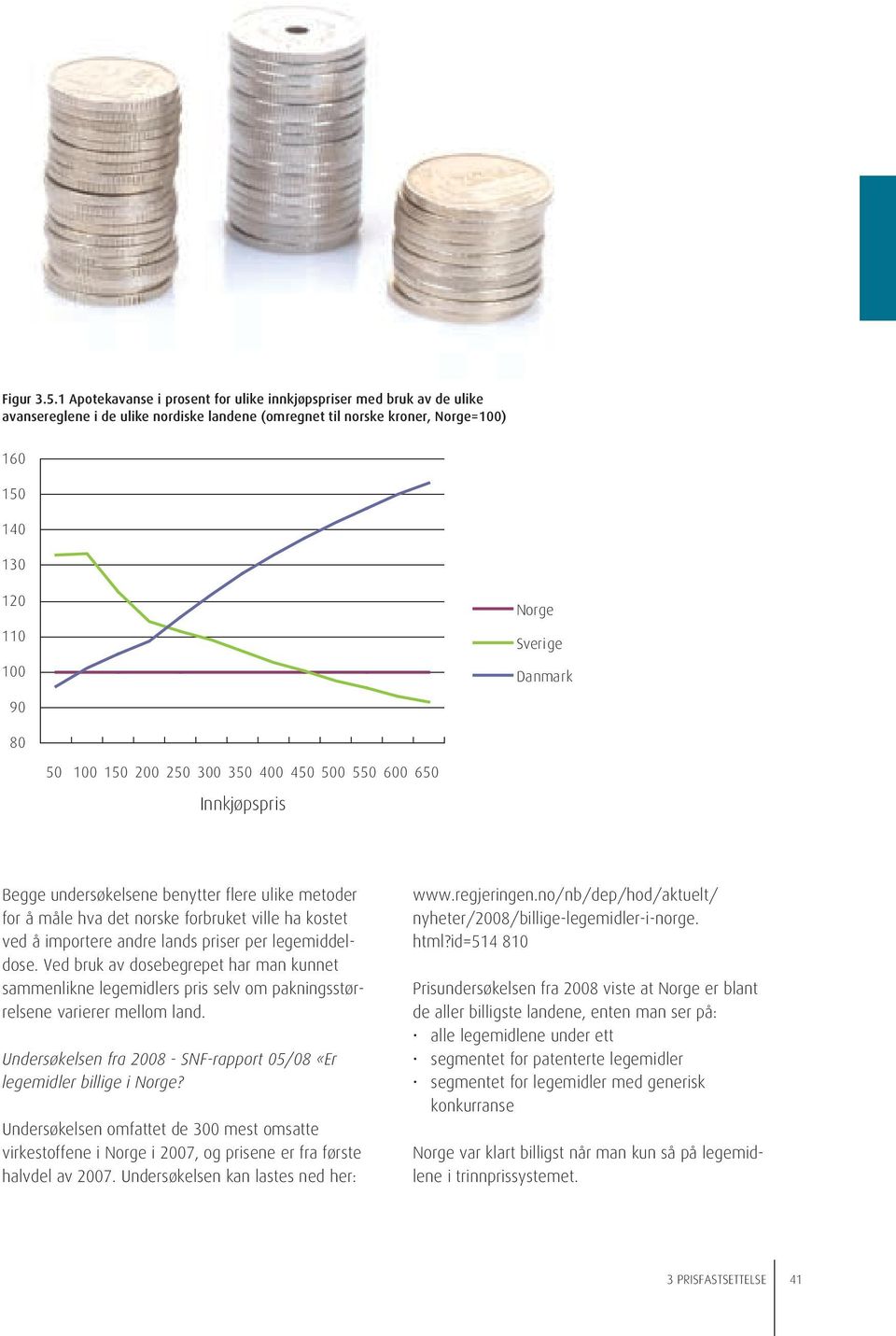 Danmark 90 80 50 100 150 200 250 300 350 400 450 500 550 600 650 Innkjøpspris Begge undersøkelsene benytter flere ulike metoder for å måle hva det norske forbruket ville ha kostet ved å importere