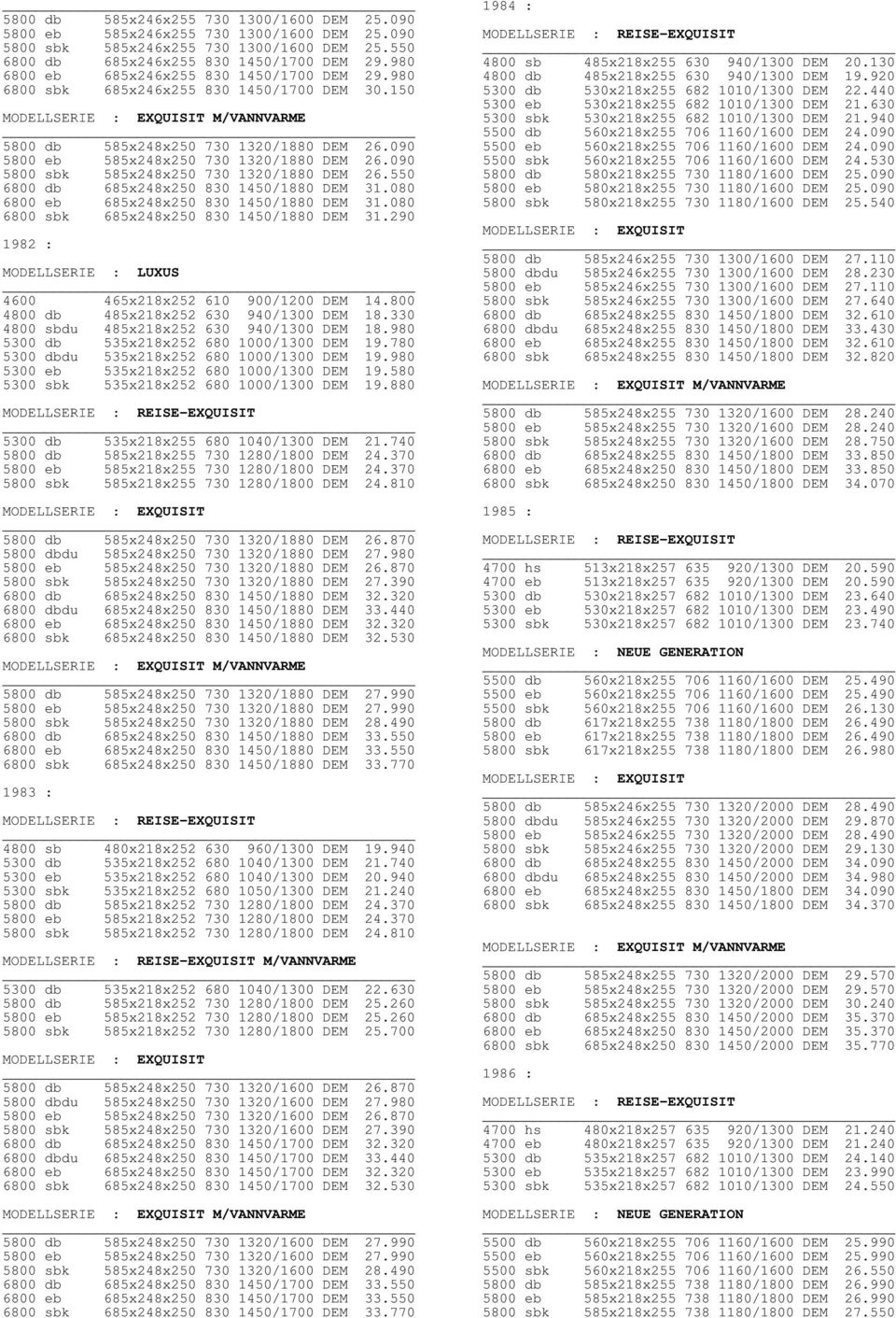 090 5800 eb 585x248x250 730 1320/1880 DEM 26.090 5800 sbk 585x248x250 730 1320/1880 DEM 26.550 6800 db 685x248x250 830 1450/1880 DEM 31.080 6800 eb 685x248x250 830 1450/1880 DEM 31.